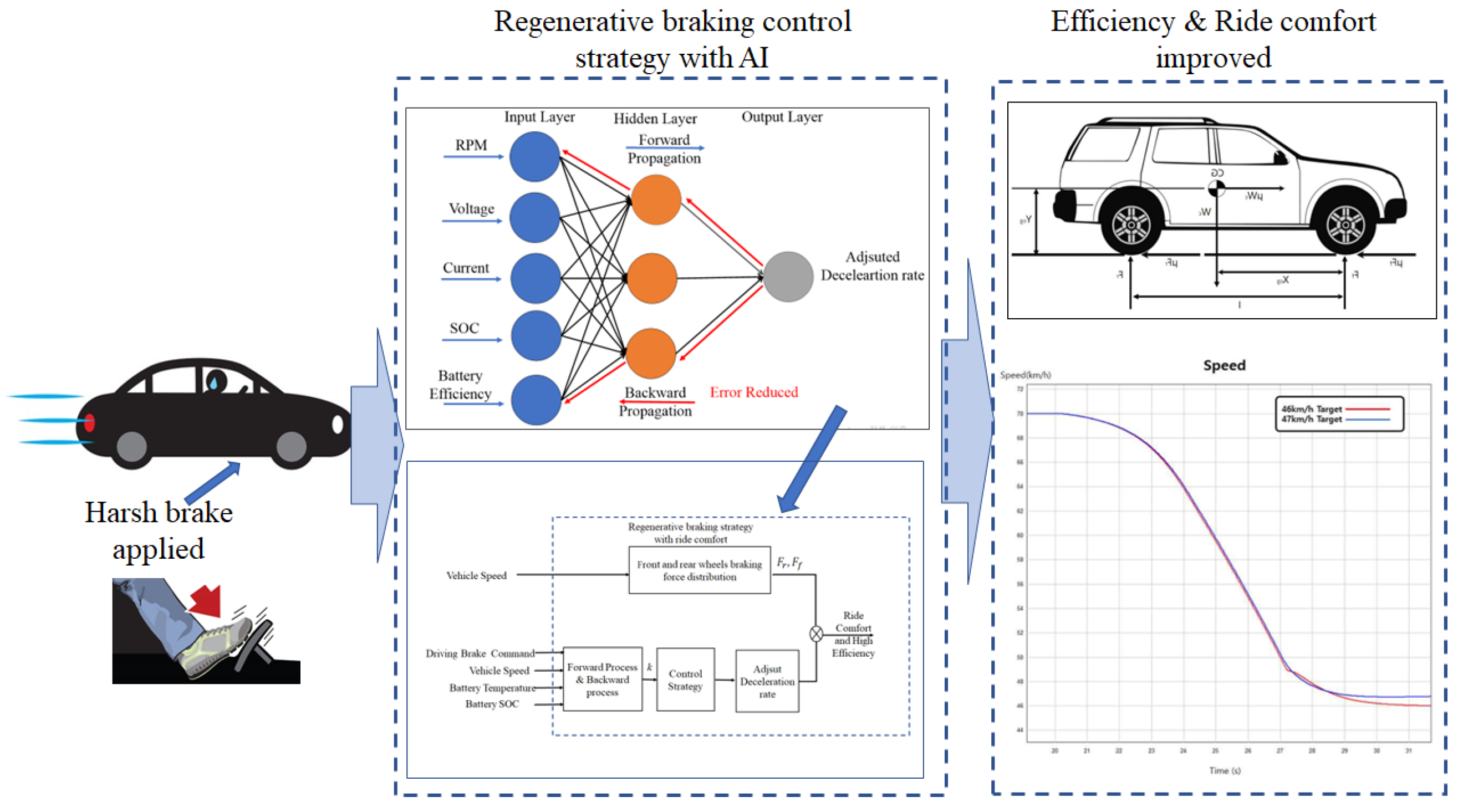 Applsci 13 00946 g004 Applsci 13 00946 g004