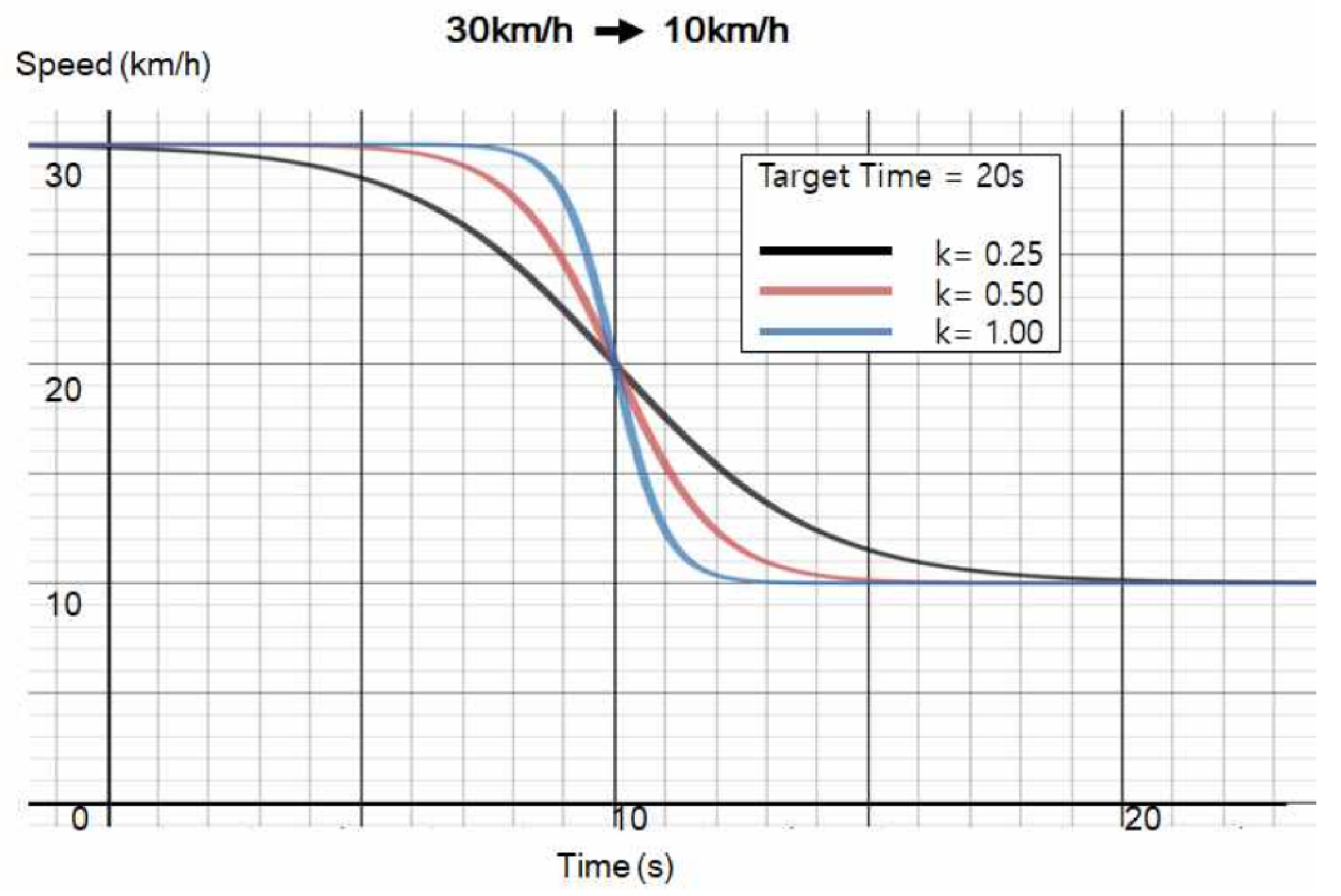Applsci 13 00946 g006 Applsci 13 00946 g006
