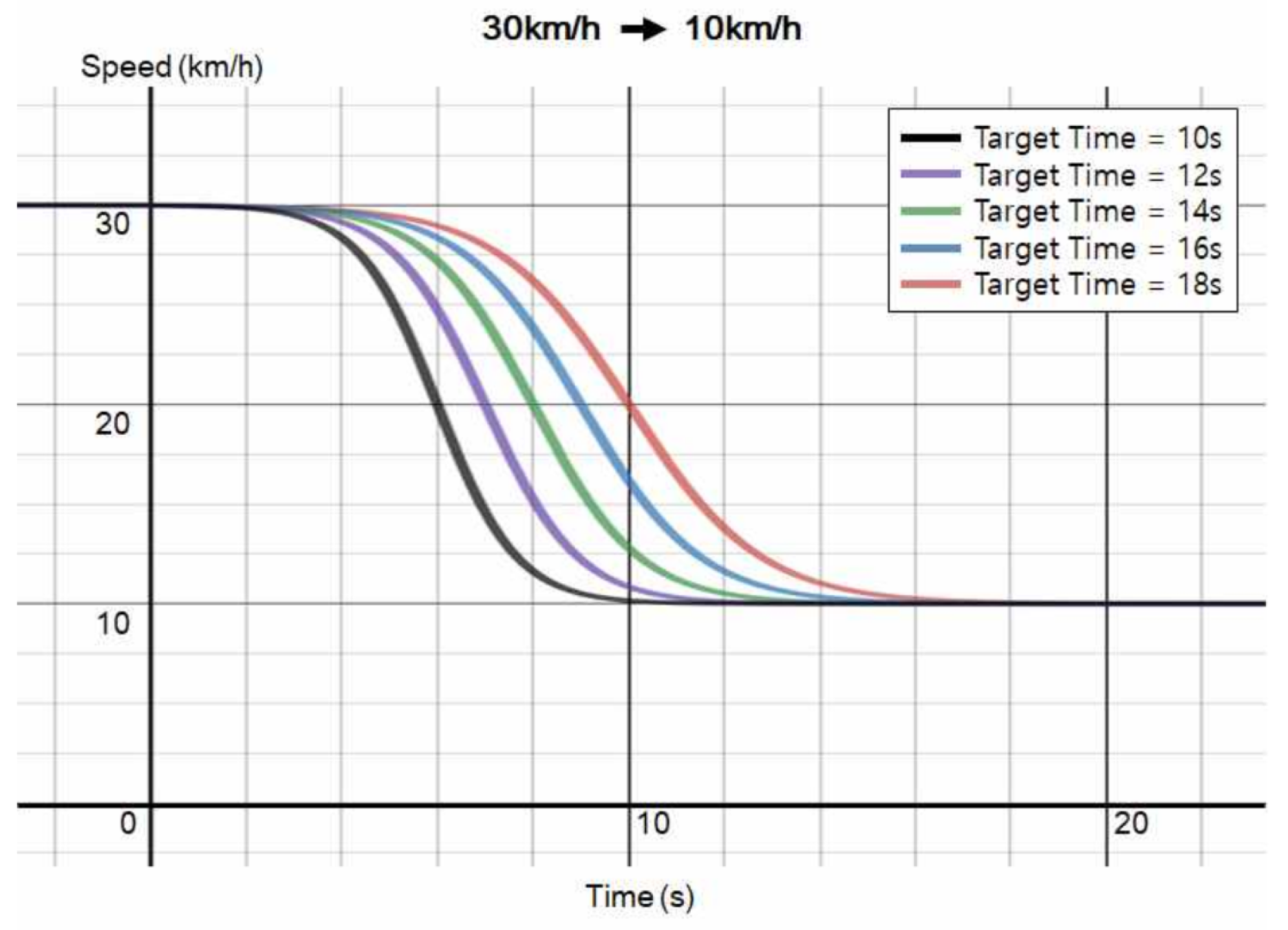 Applsci 13 00946 g007 Applsci 13 00946 g007