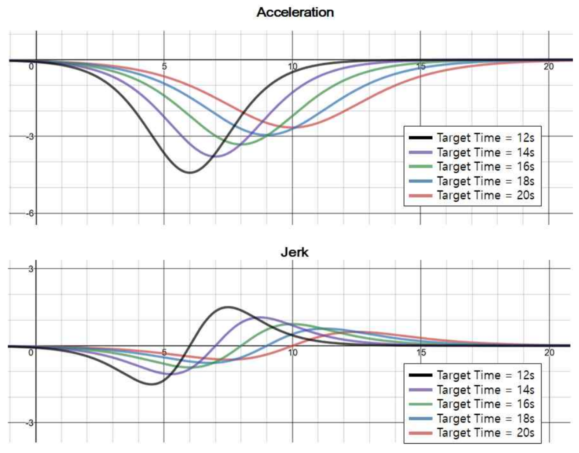 Applsci 13 00946 g008 Applsci 13 00946 g008