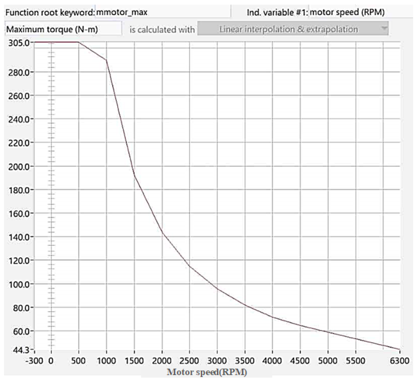 Applsci 13 00946 g014 Applsci 13 00946 g014