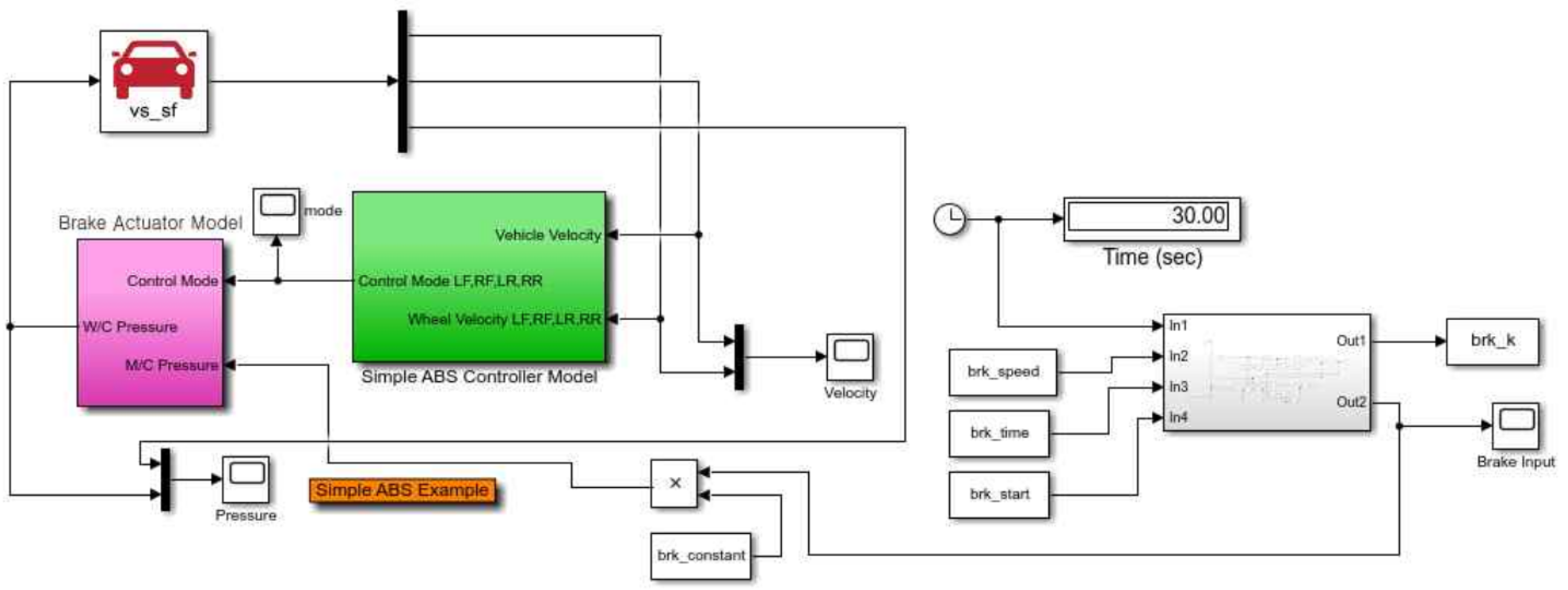 Applsci 13 00946 g017 Applsci 13 00946 g017