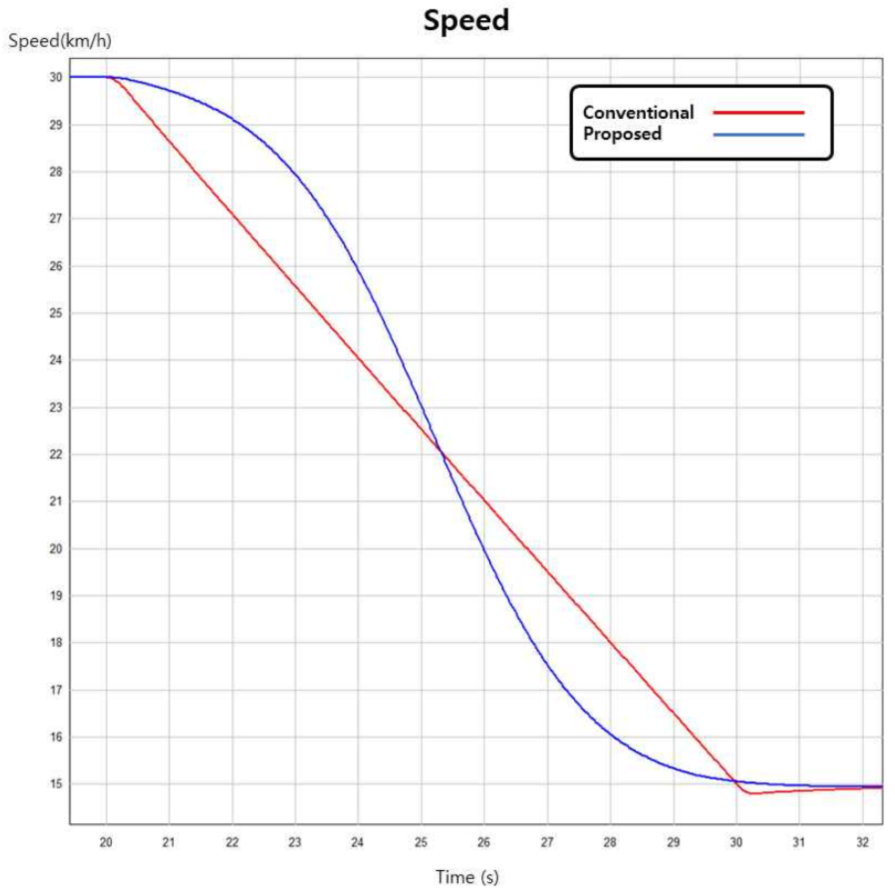 Applsci 13 00946 g019 Applsci 13 00946 g019