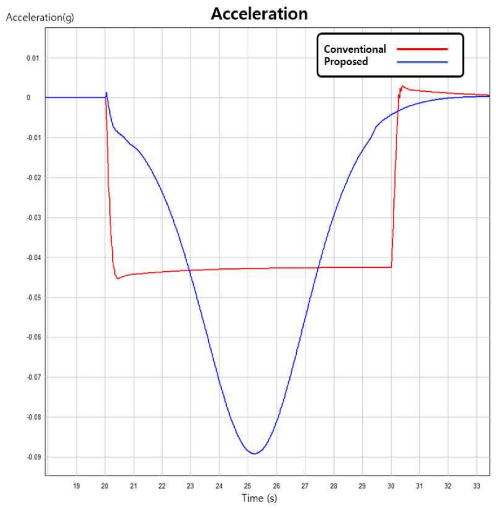 Applsci 13 00946 g020 Applsci 13 00946 g020