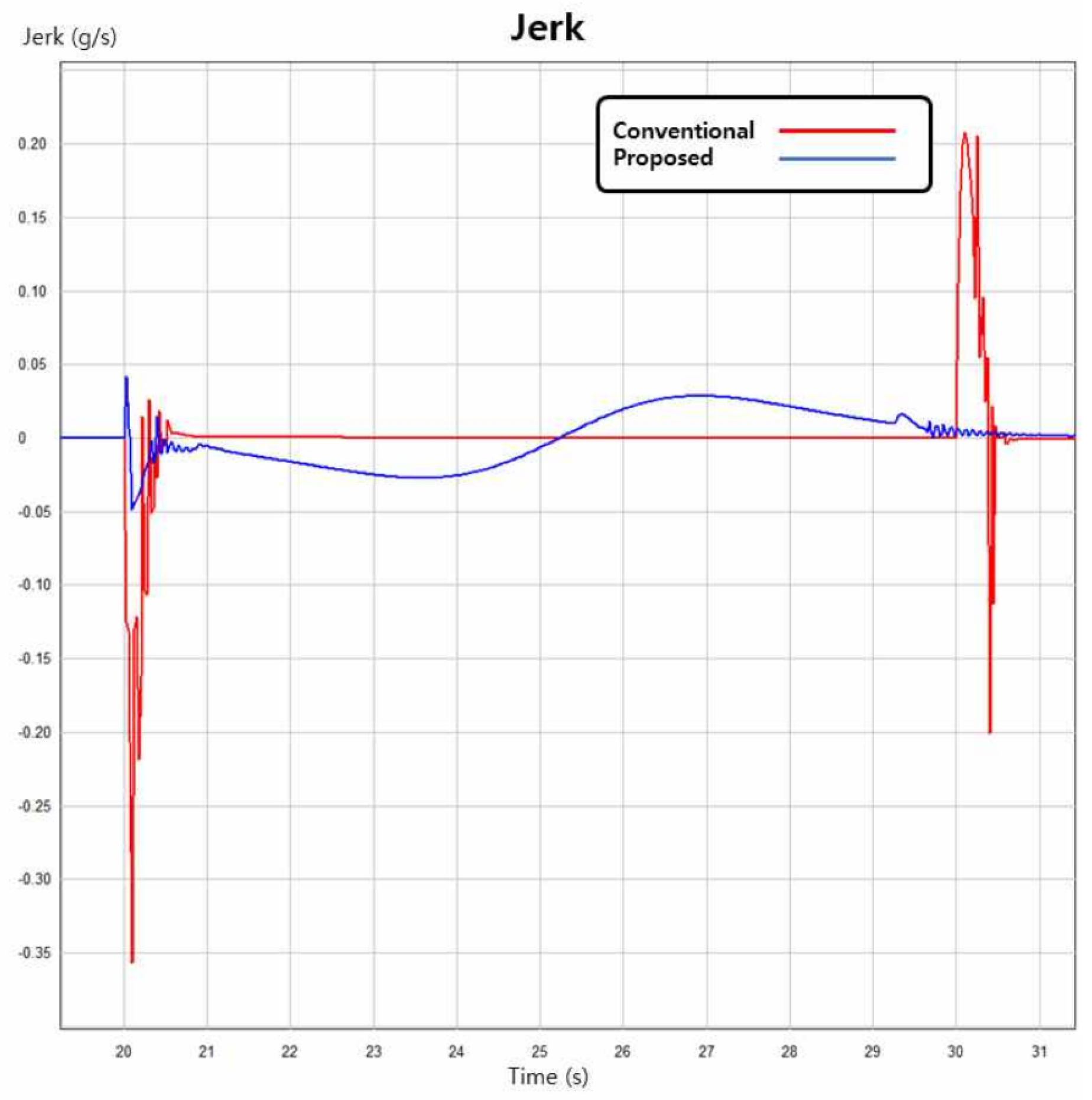 Applsci 13 00946 g021 Applsci 13 00946 g021