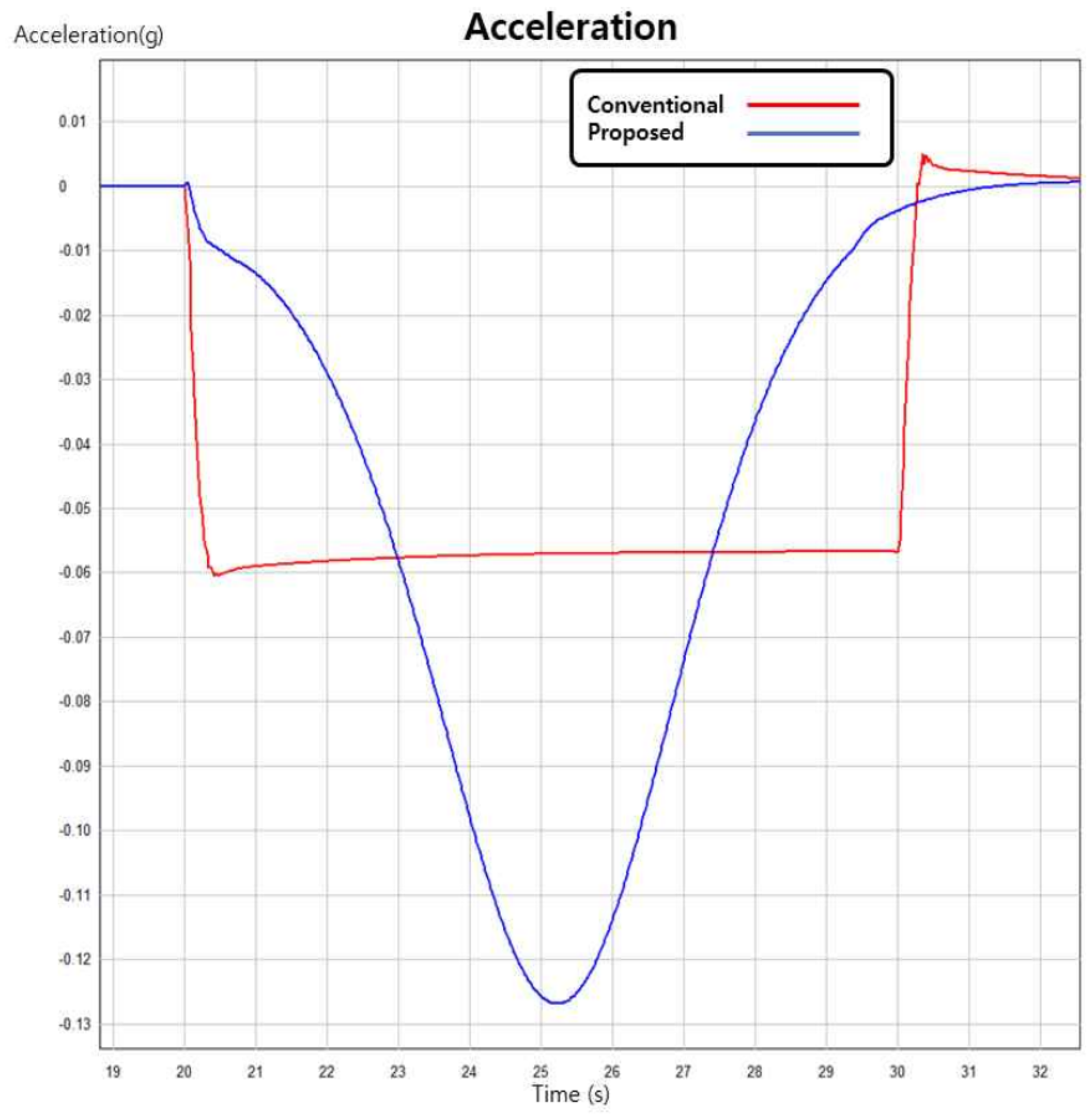 Applsci 13 00946 g023 Applsci 13 00946 g023