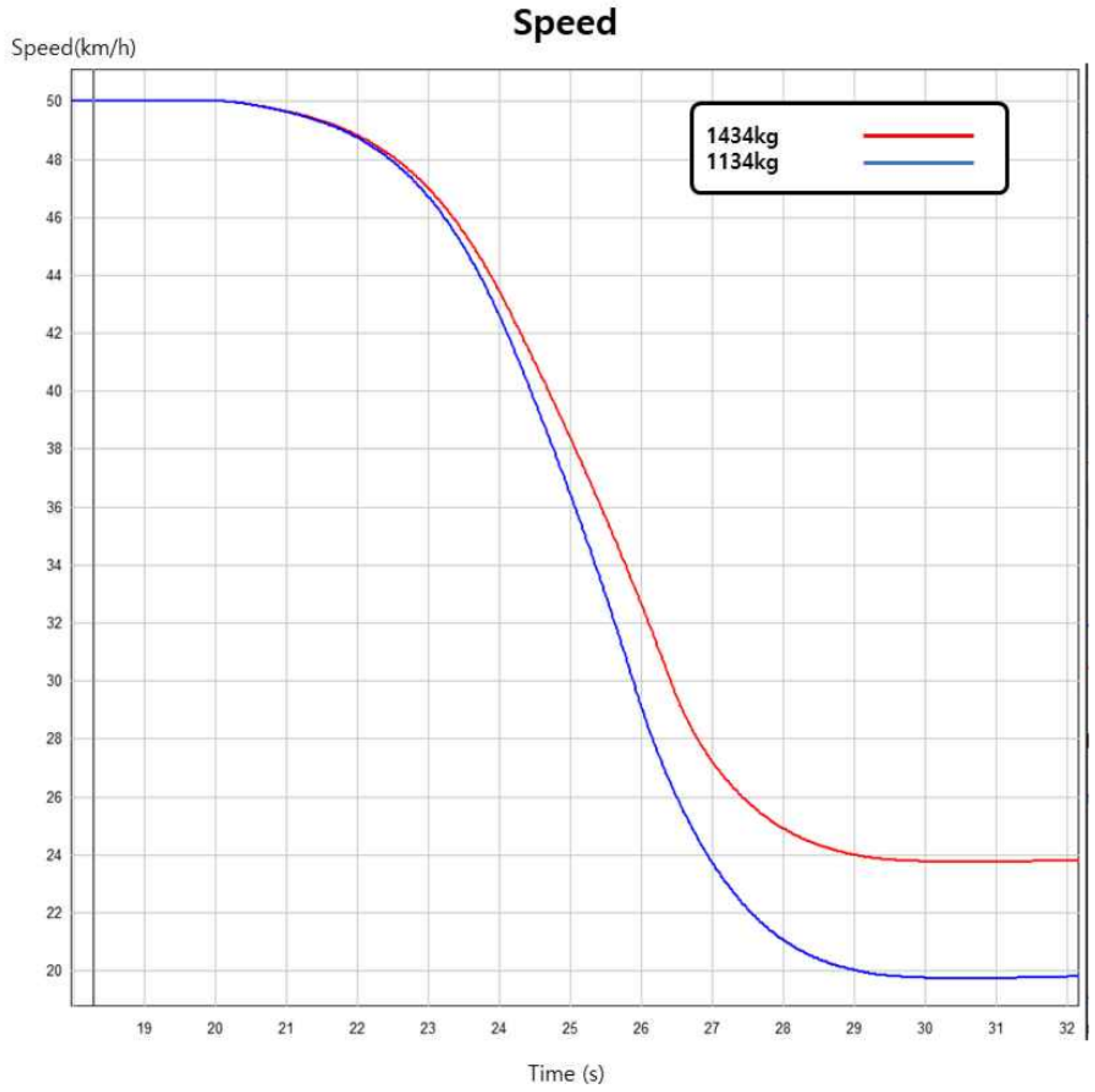 Applsci 13 00946 g025 Applsci 13 00946 g025