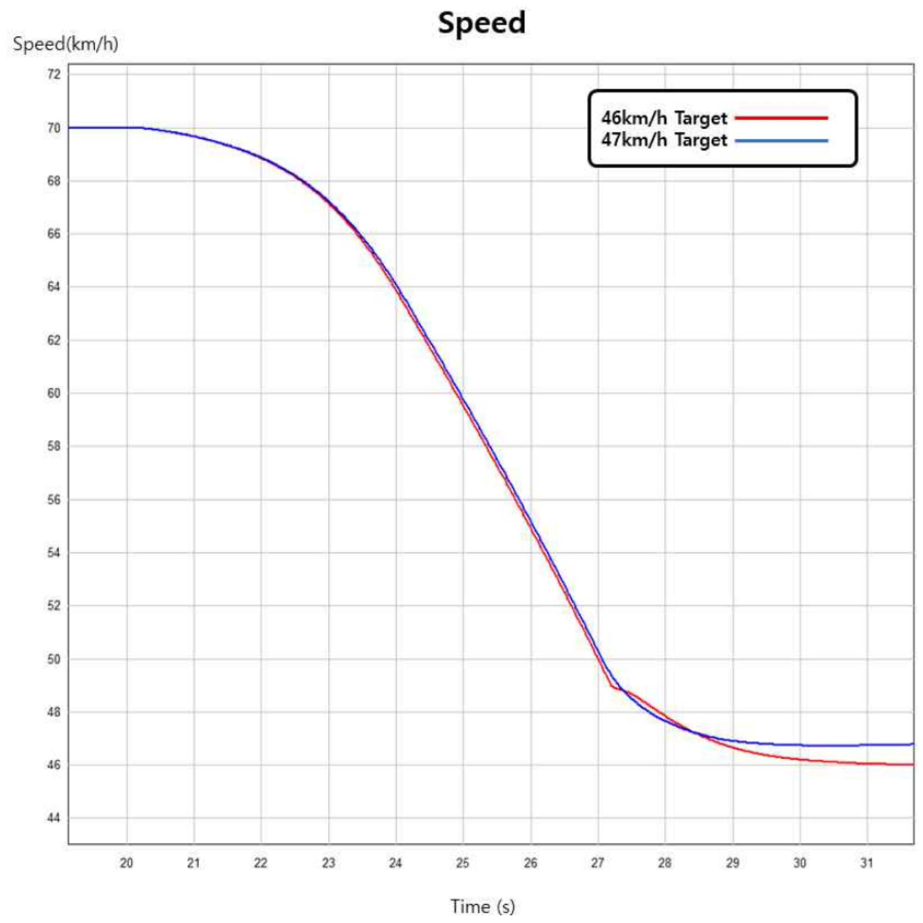 Applsci 13 00946 g027 Applsci 13 00946 g027