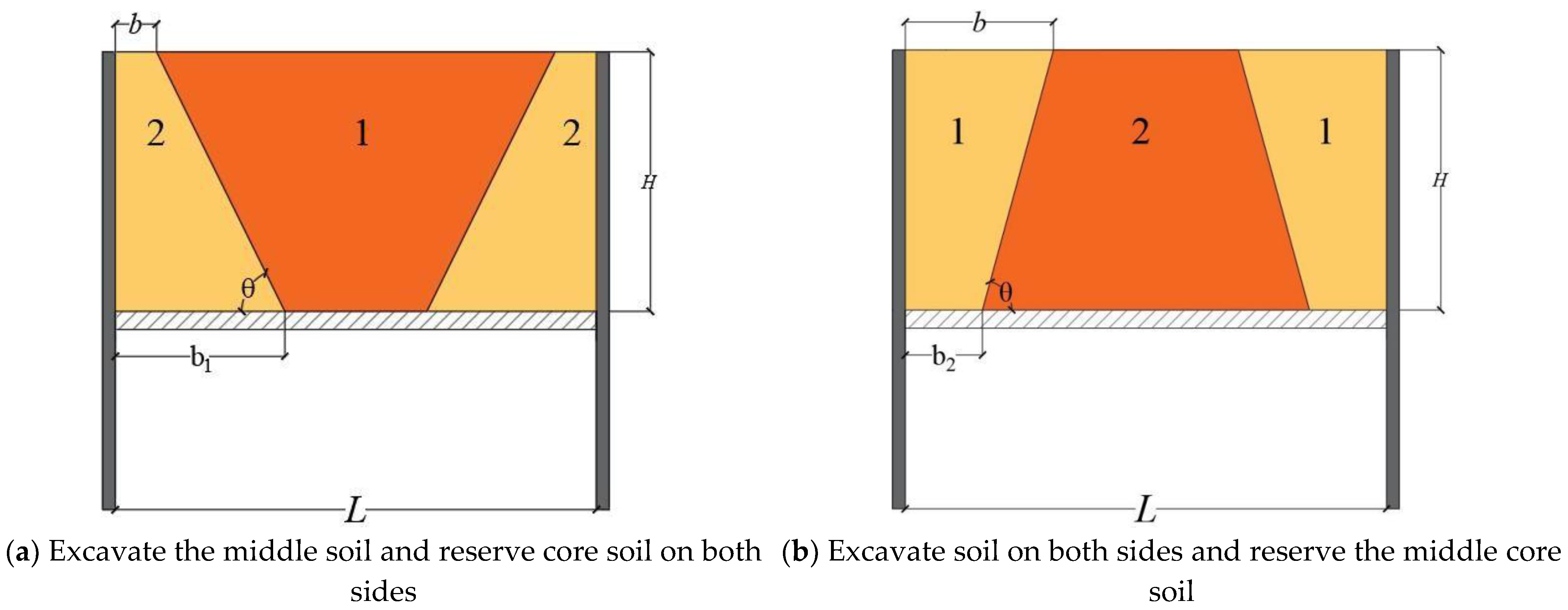 Applsci 13 00948 g004