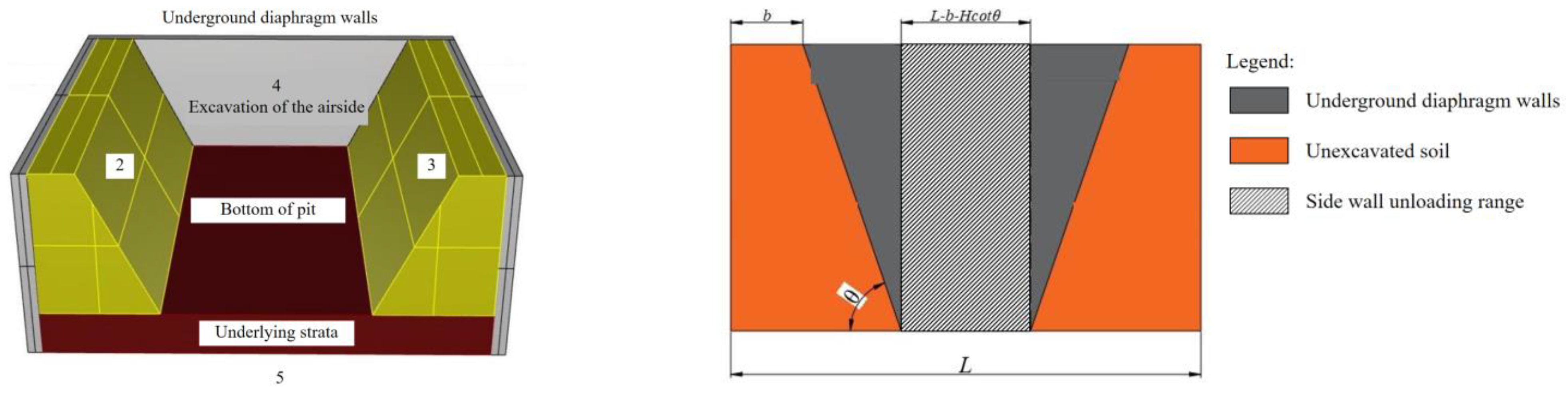 Applsci 13 00948 g005