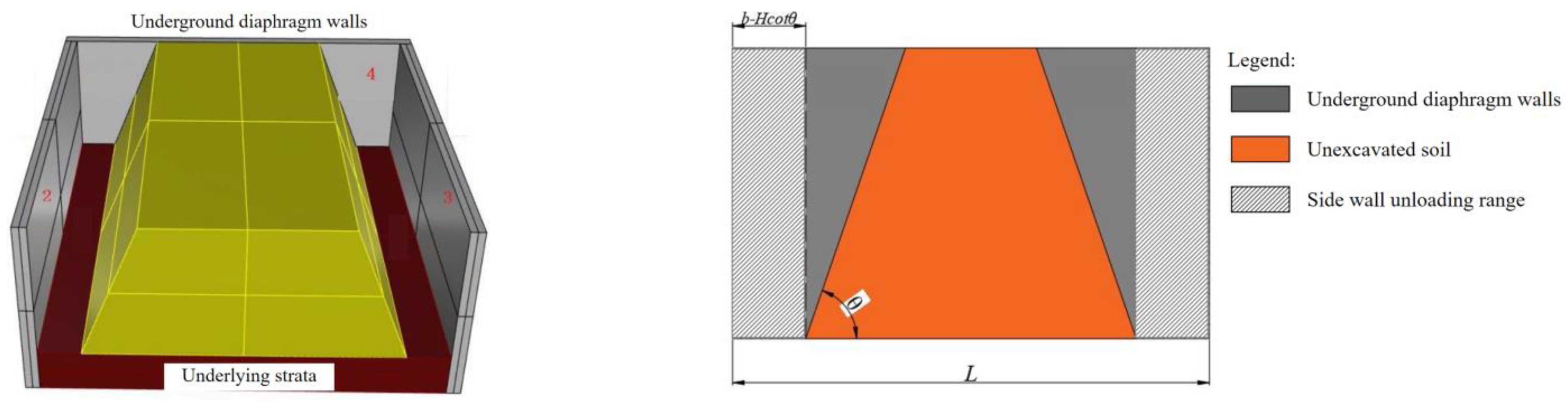 Applsci 13 00948 g006