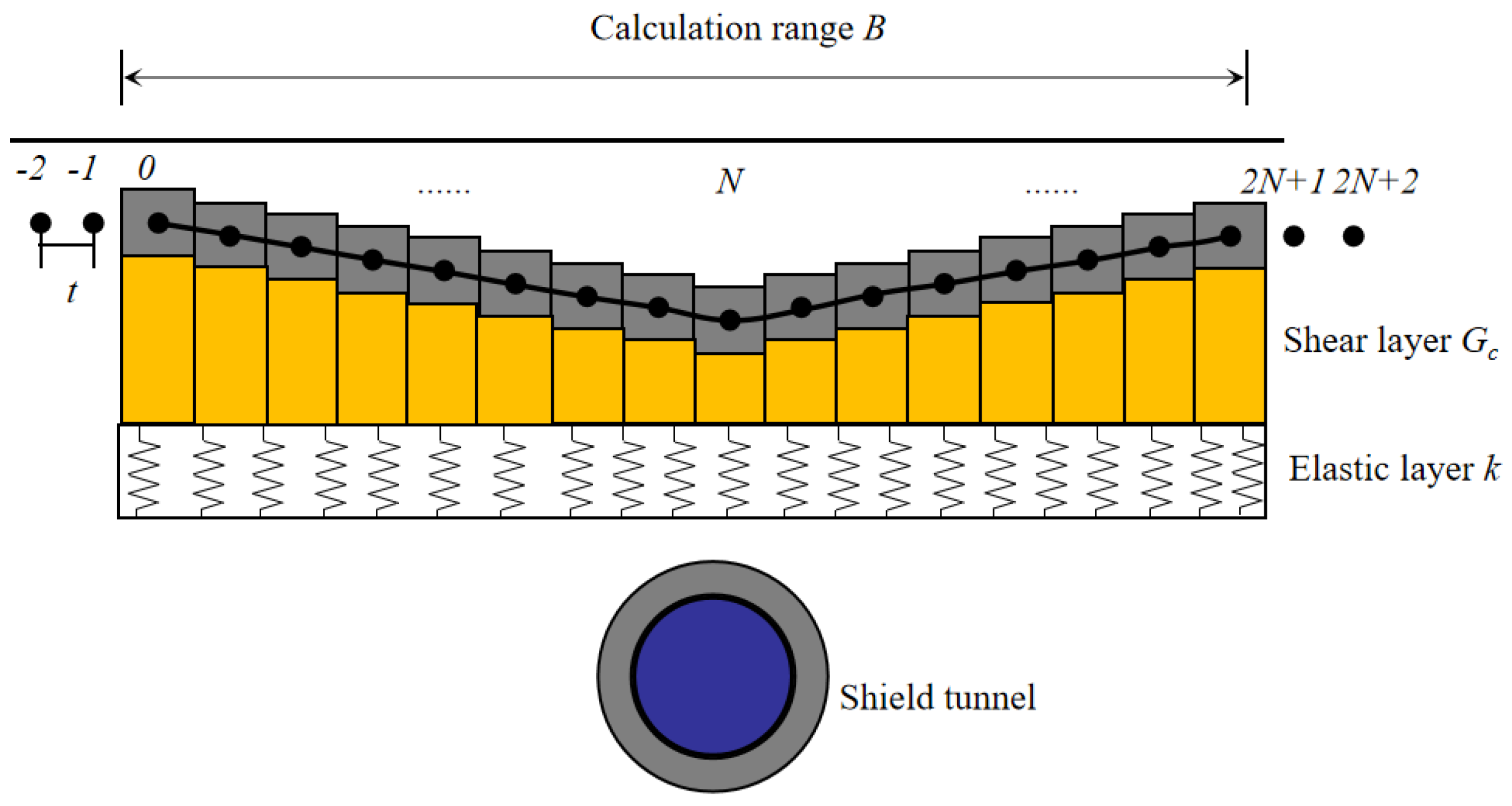 Applsci 13 00948 g008
