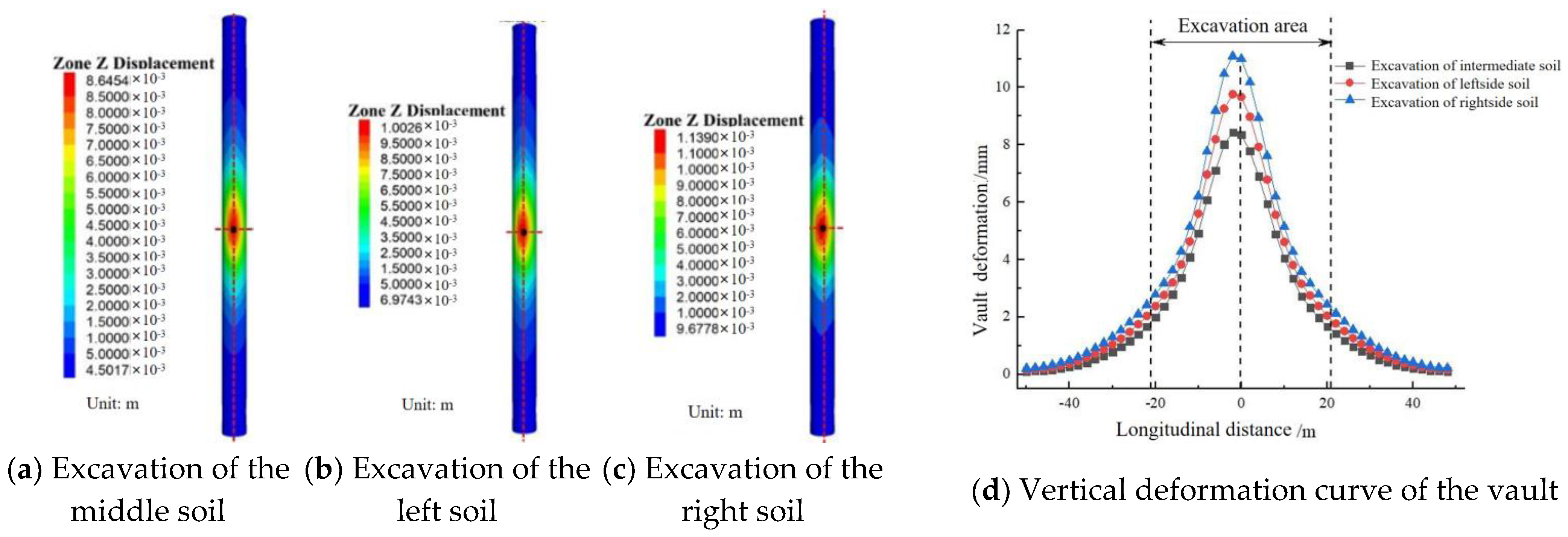Applsci 13 00948 g010
