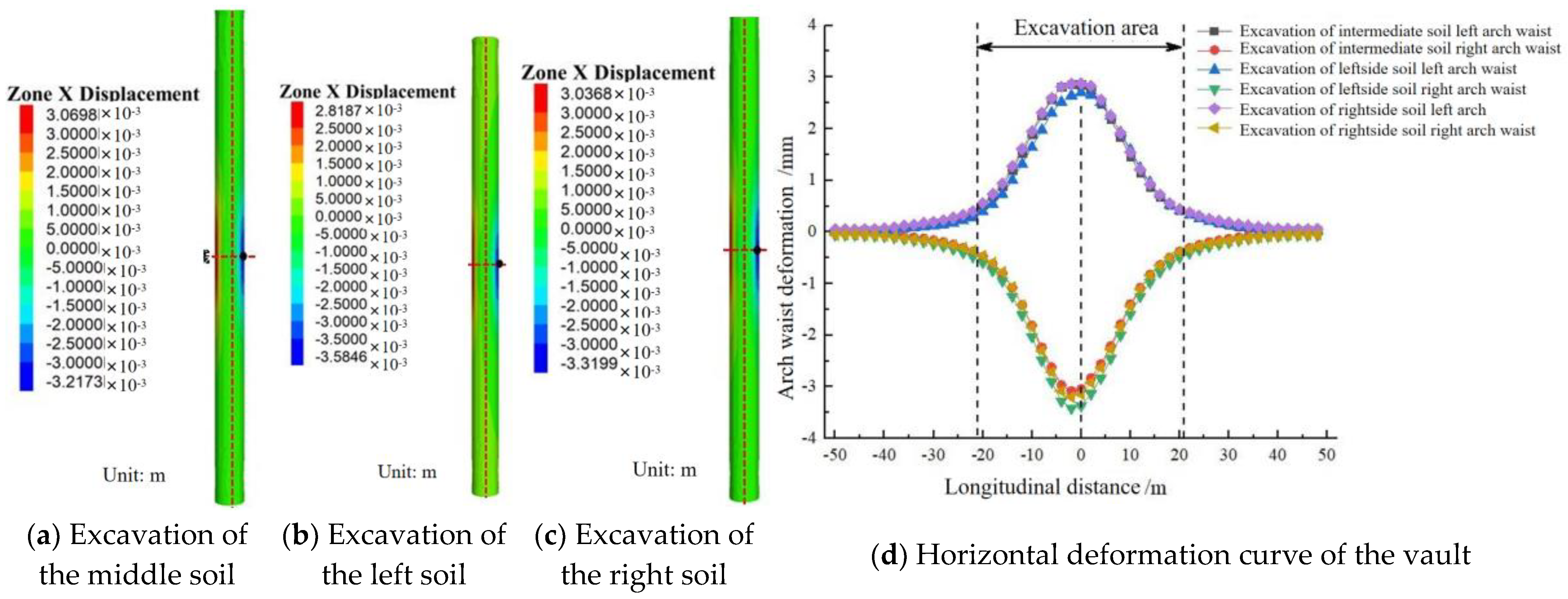 Applsci 13 00948 g011