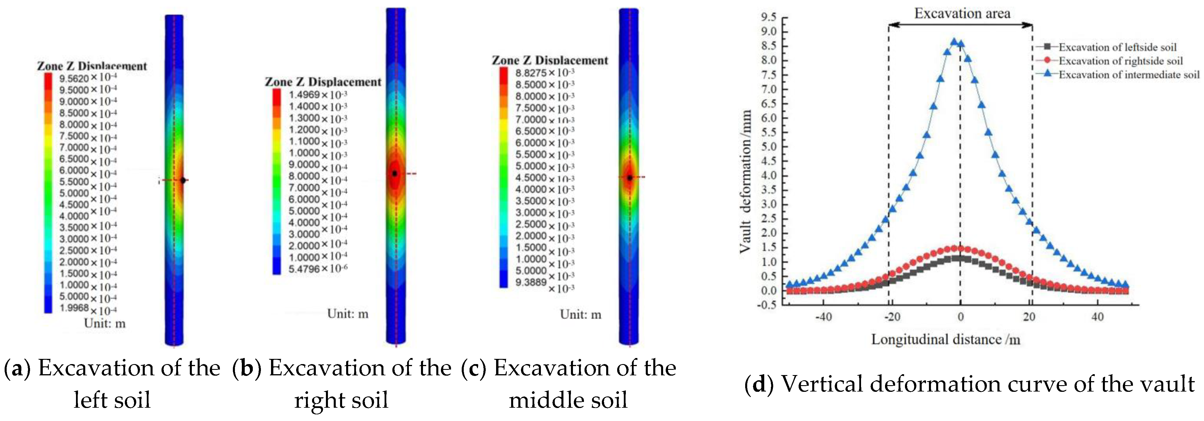 Applsci 13 00948 g012