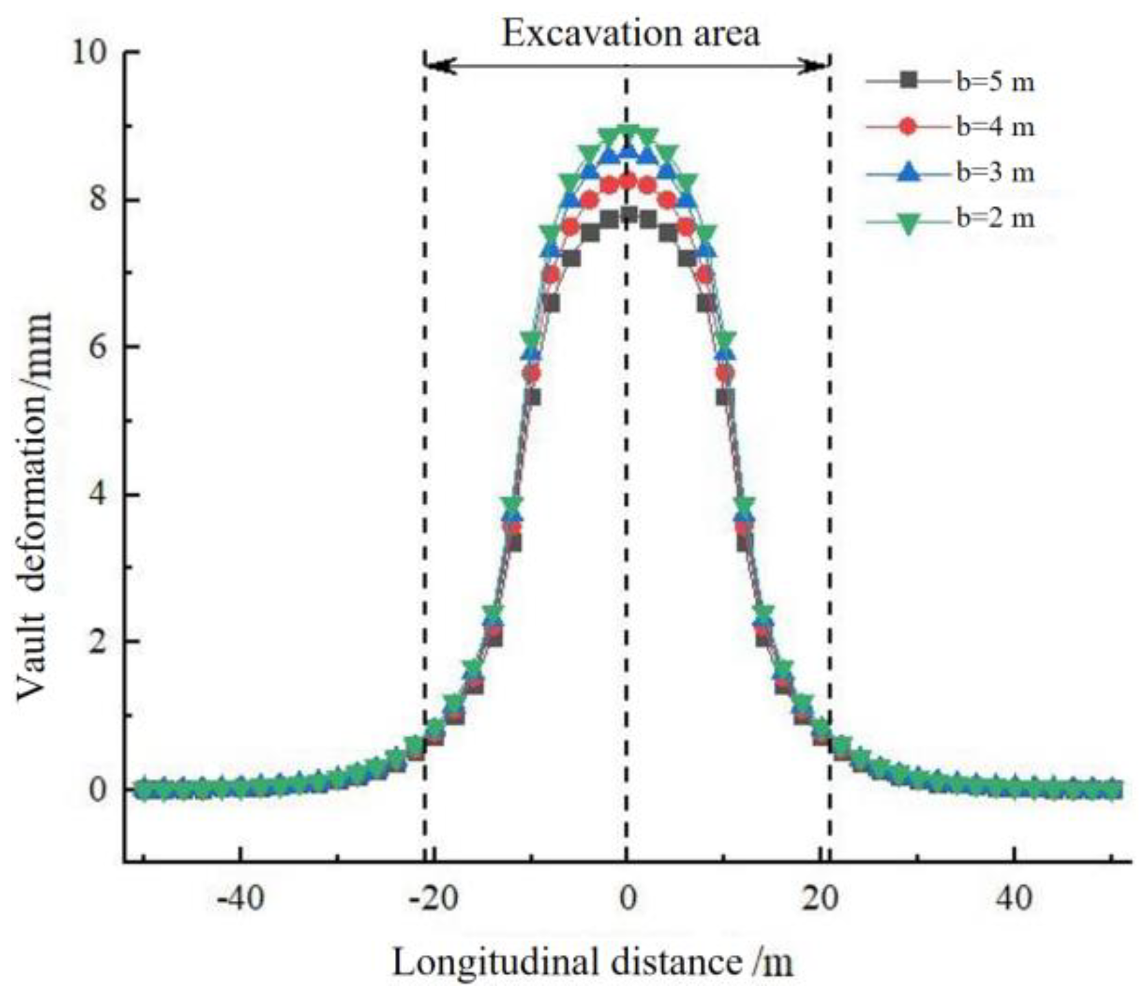 Applsci 13 00948 g017