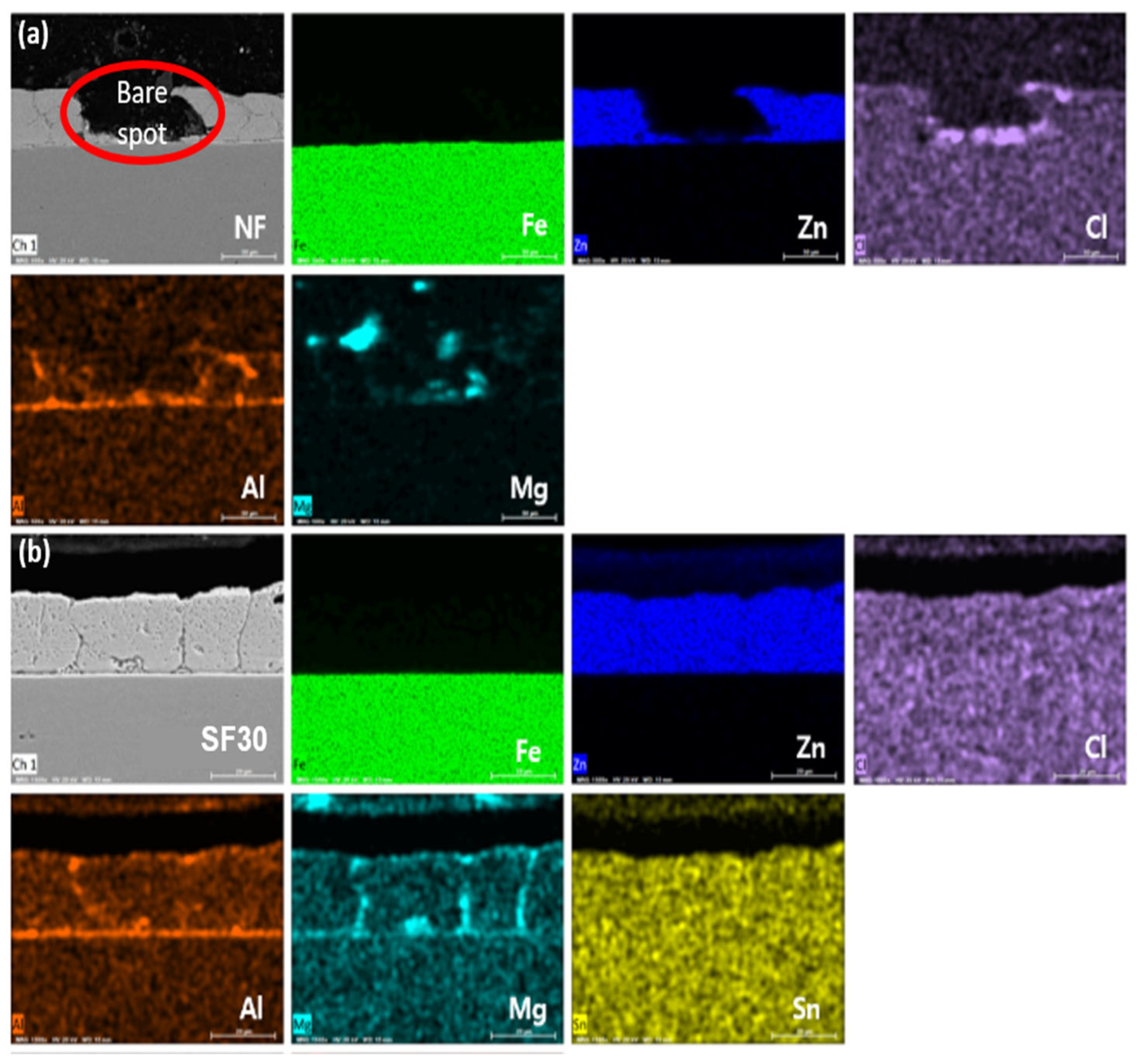 Applsci 13 00950 g003 Applsci 13 00950 g003
