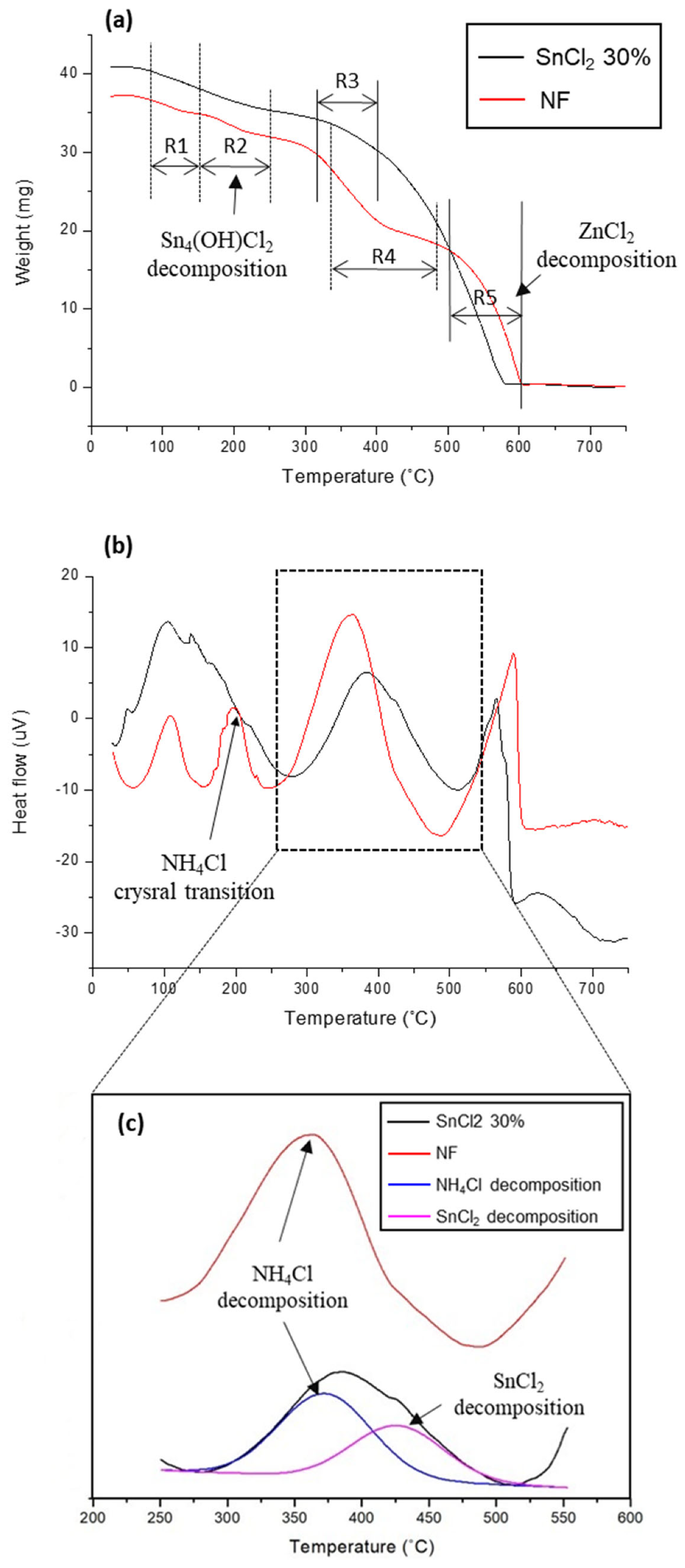 Applsci 13 00950 g006 Applsci 13 00950 g006