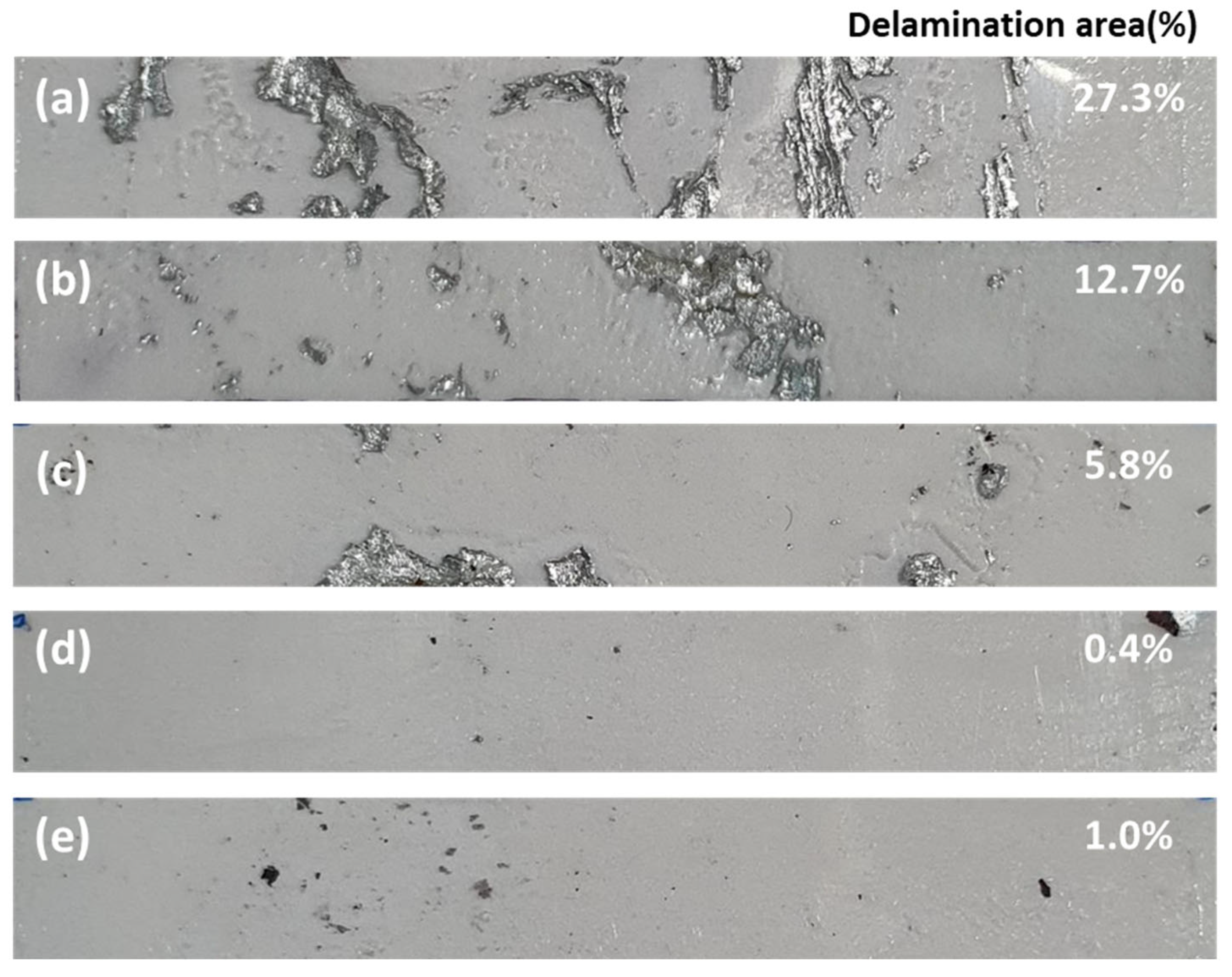 Applsci 13 00950 g008 Applsci 13 00950 g008