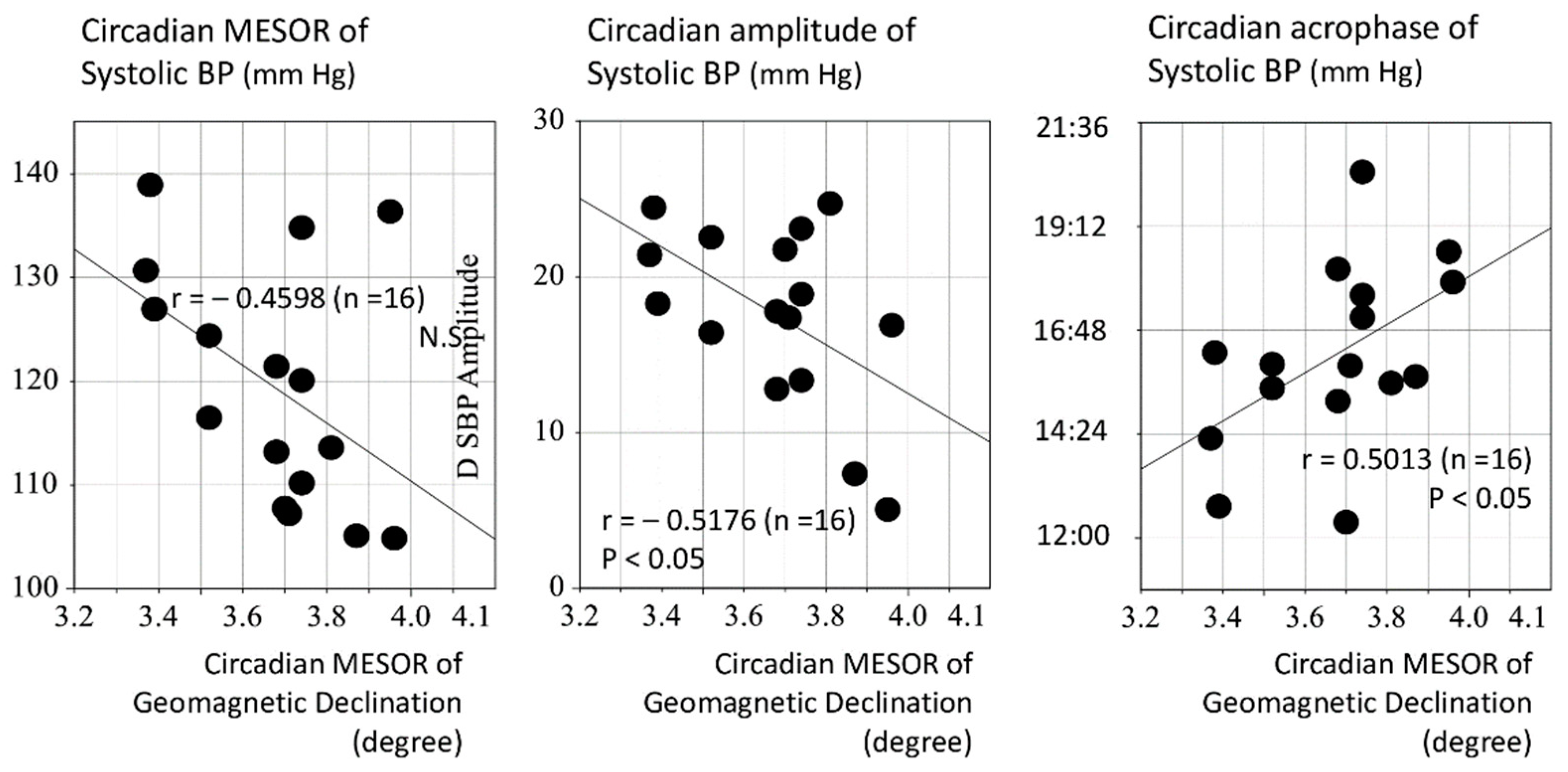 Applsci 13 00951 g002 Applsci 13 00951 g002