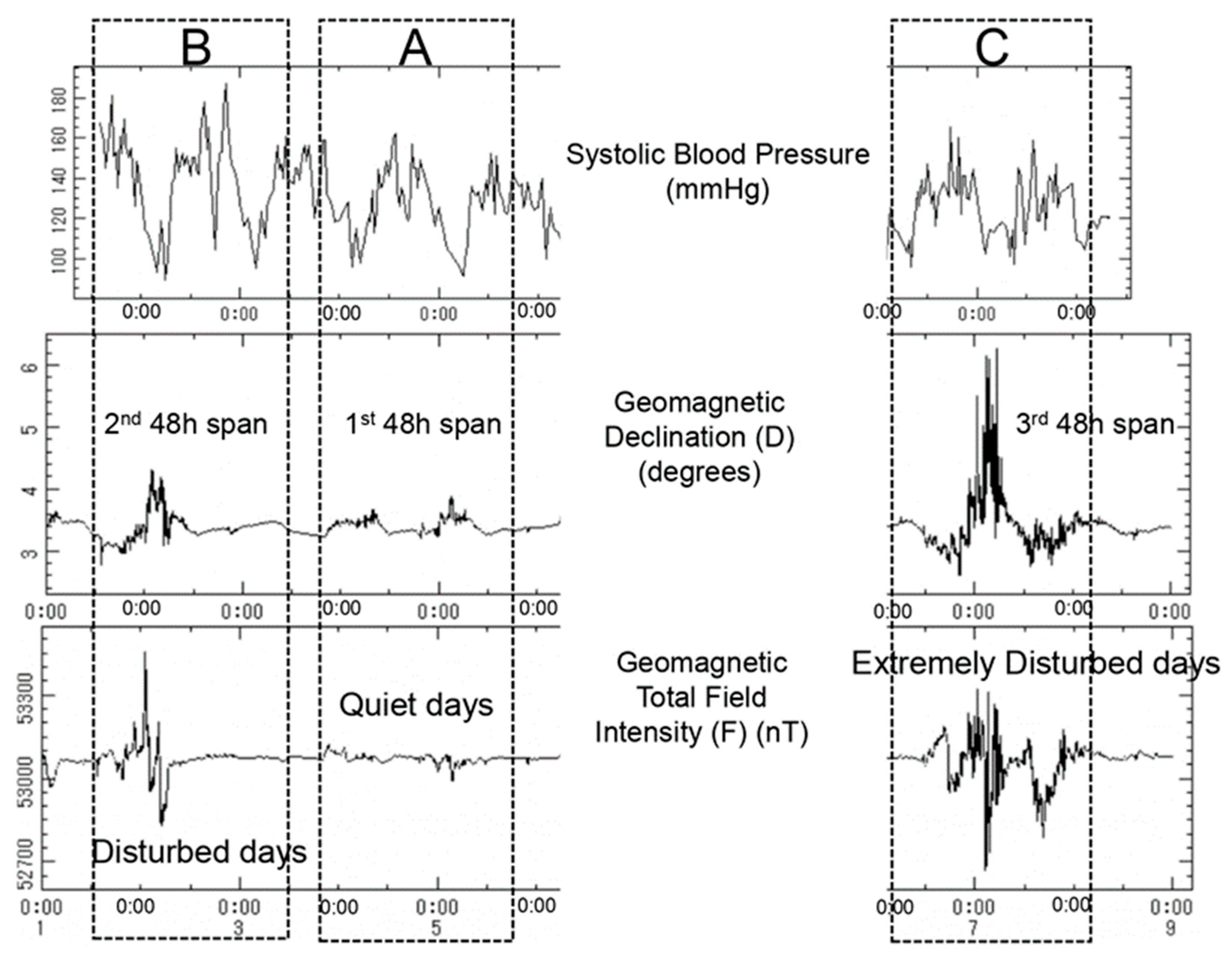 Applsci 13 00951 g003 Applsci 13 00951 g003