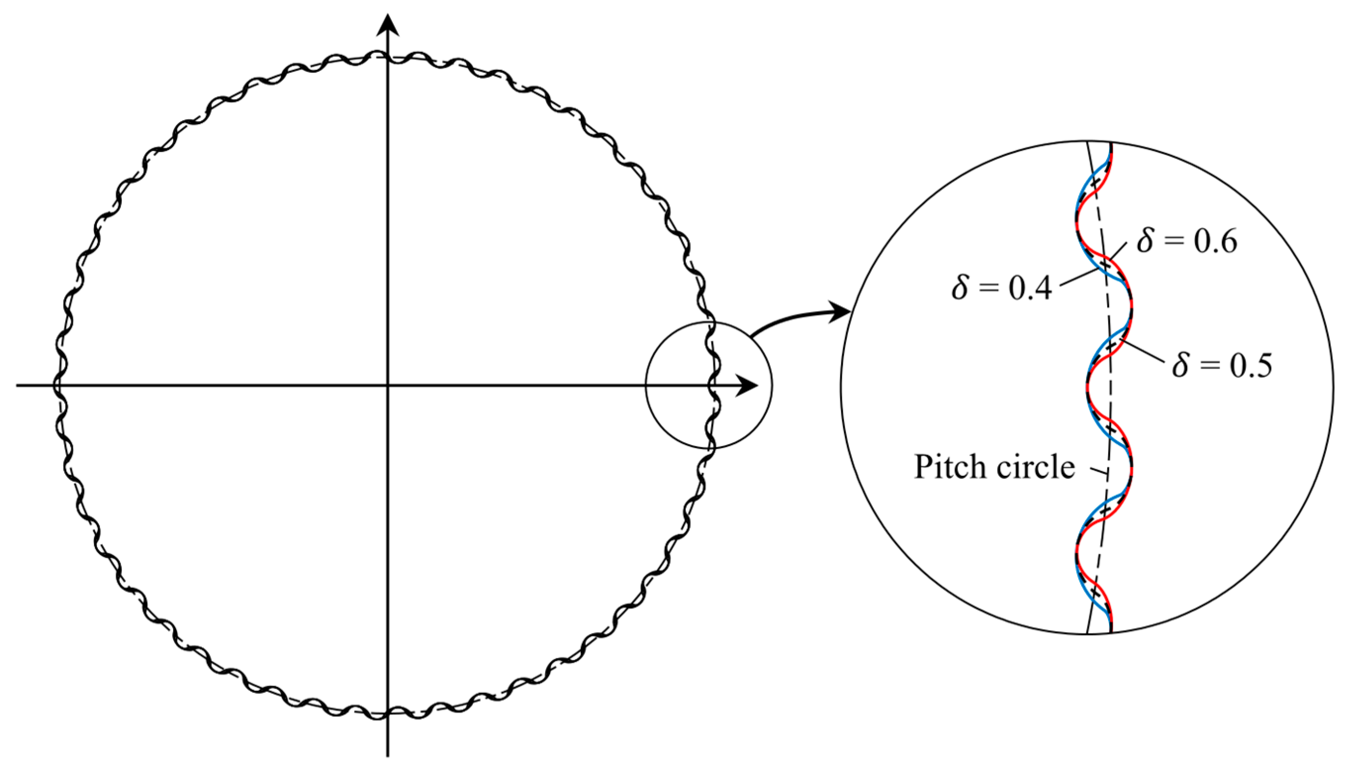 Applsci 13 00954 g004
