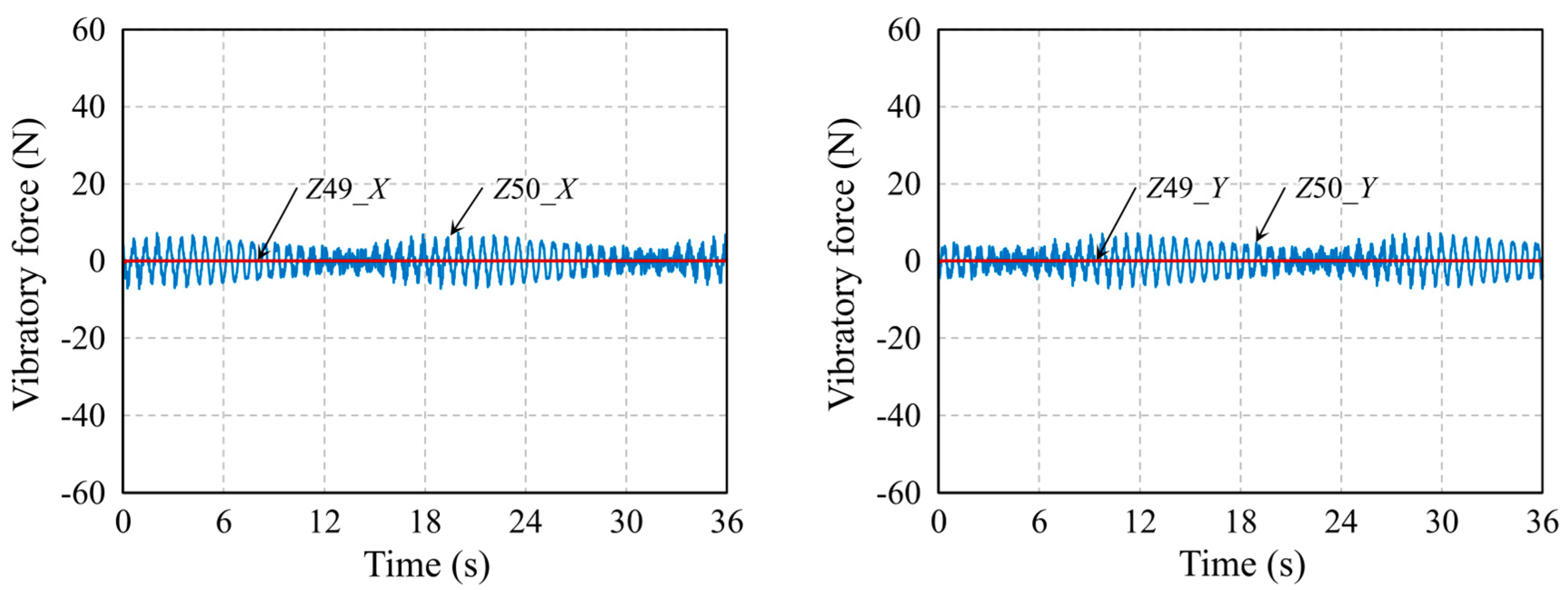 Applsci 13 00954 g006