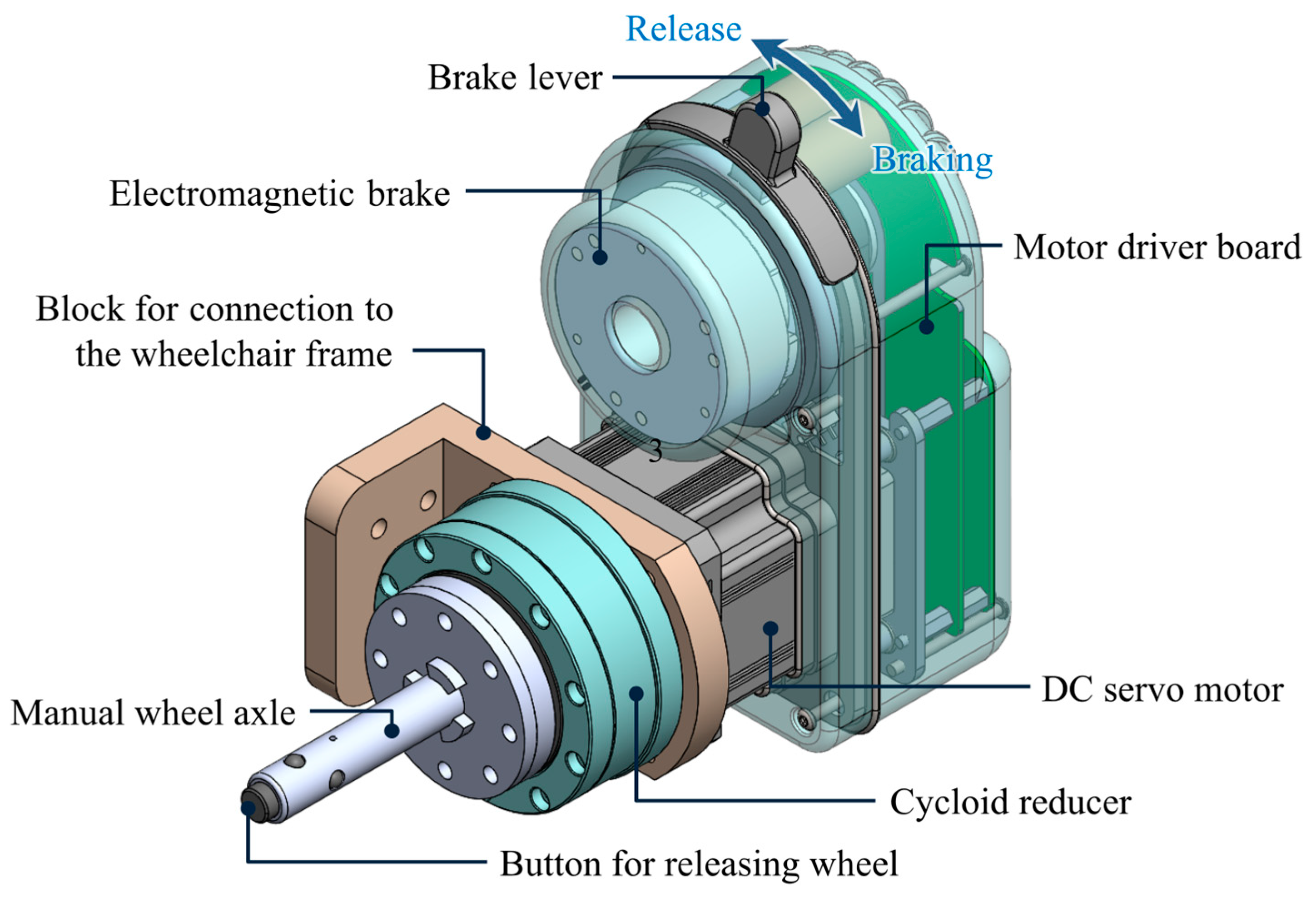 Applied Sciences | Free Full-Text | Development of Power-Assist