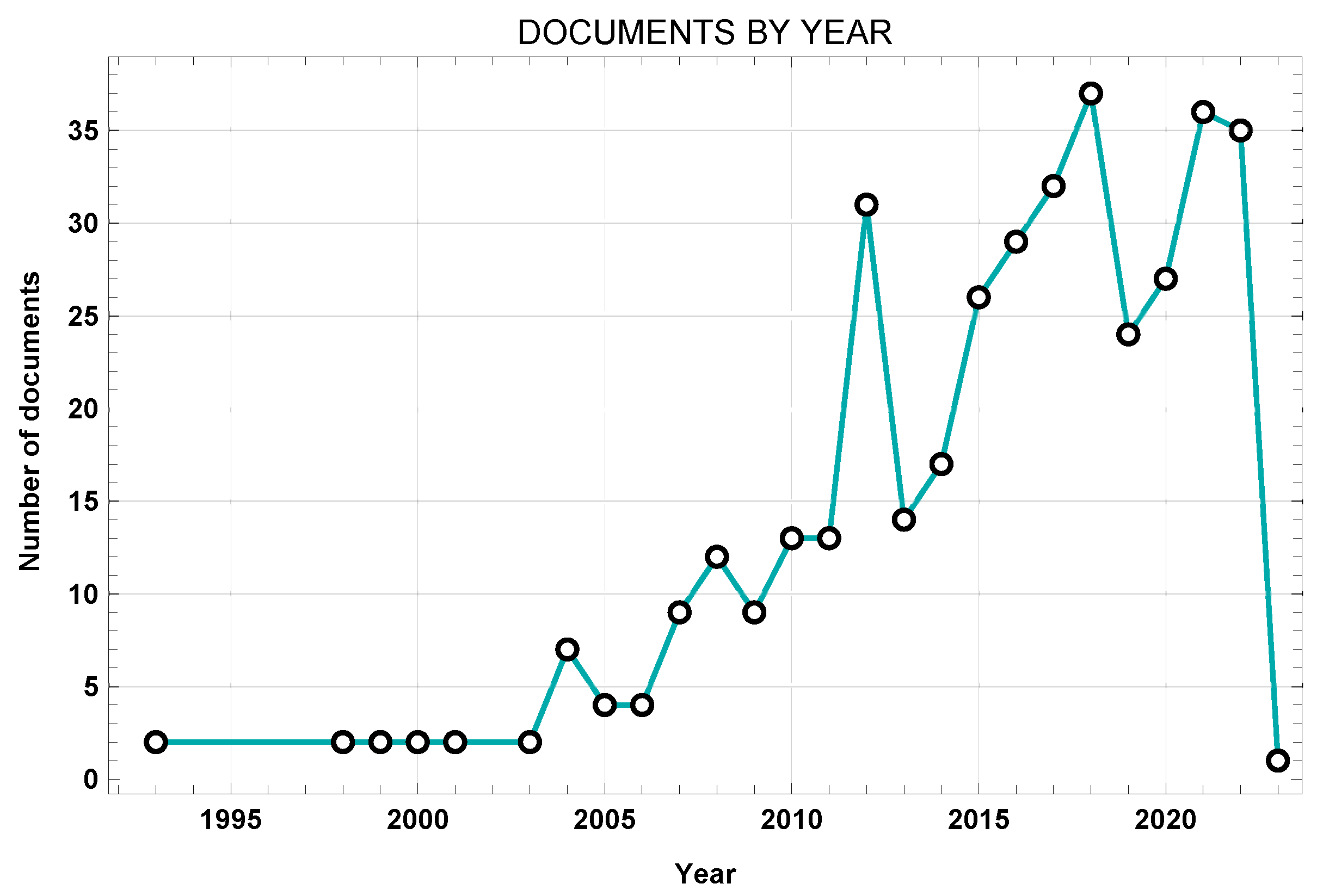 Applsci 13 00958 g003 Applsci 13 00958 g003