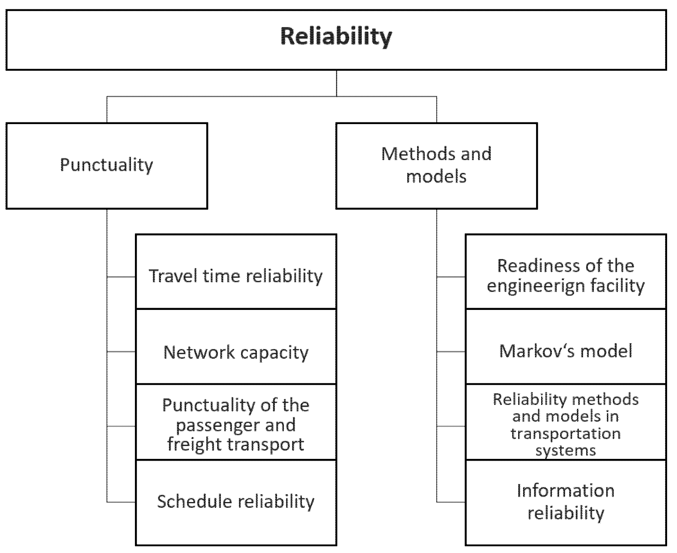 Applsci 13 00962 g002 Applsci 13 00962 g002