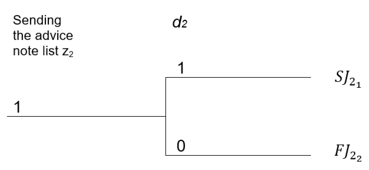 Applsci 13 00962 g010 Applsci 13 00962 g010