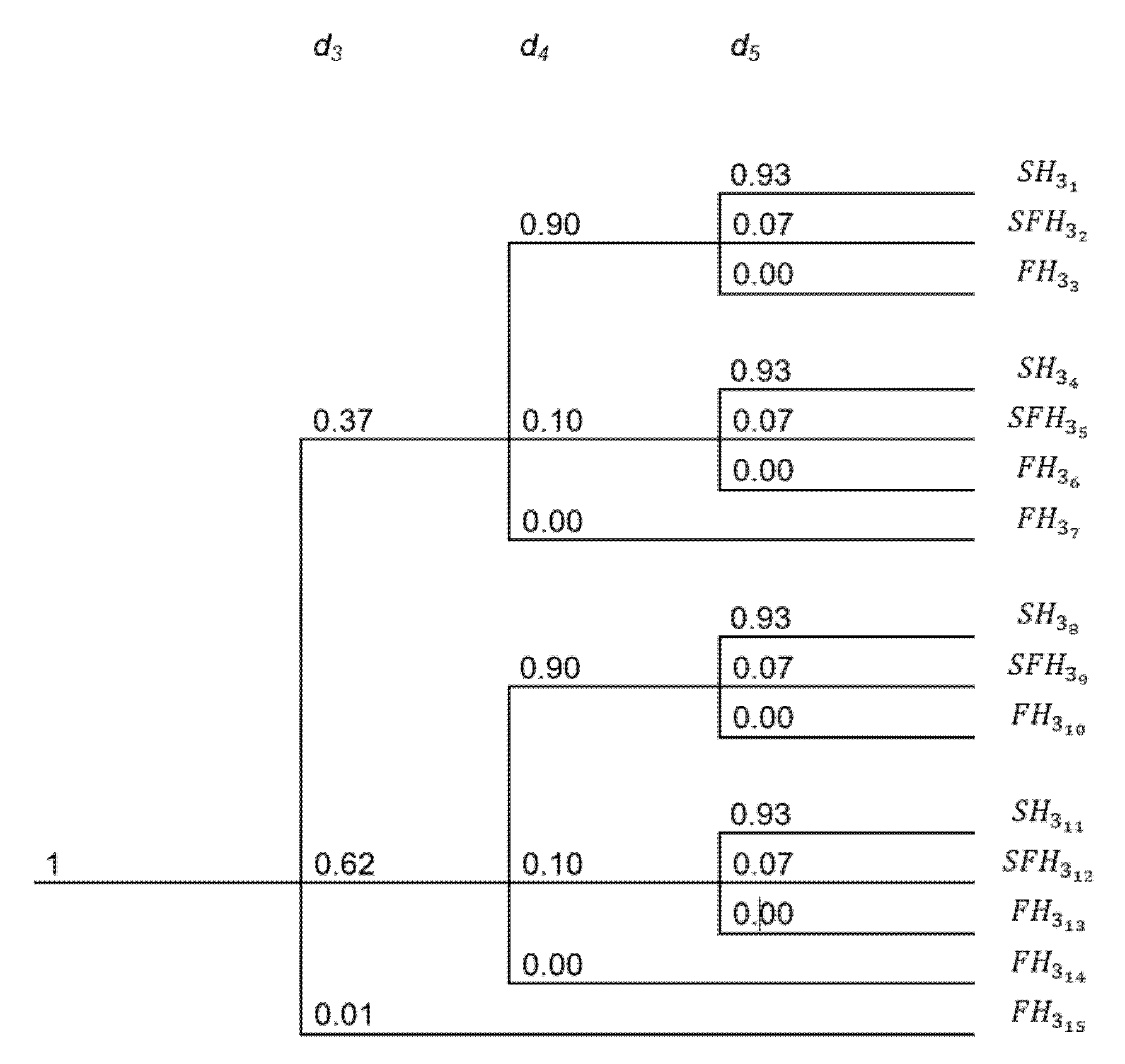 Applsci 13 00962 g014 Applsci 13 00962 g014