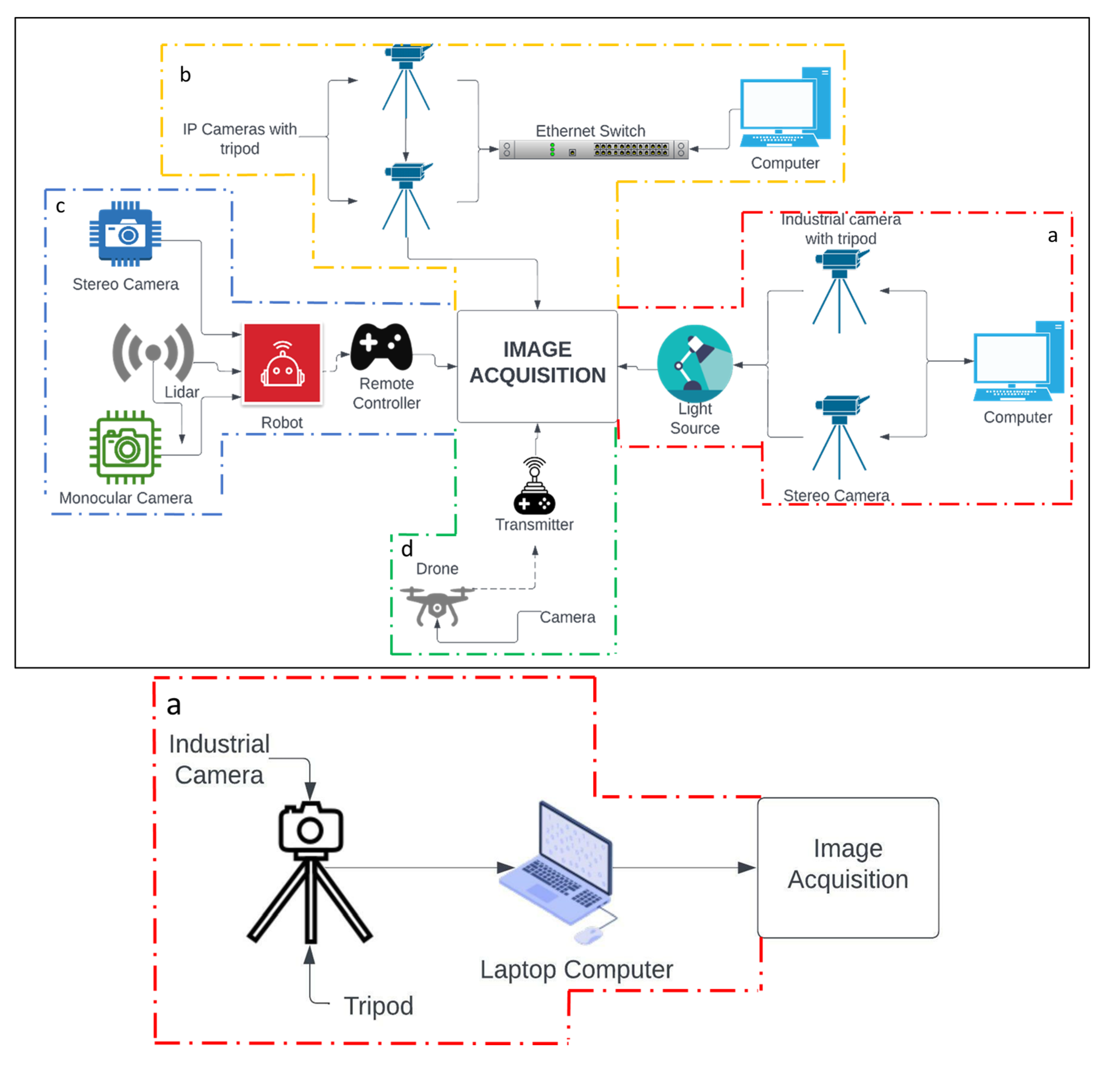 https://www.mdpi.com/applsci/applsci-13-00968/article_deploy/html/images/applsci-13-00968-g003a.png