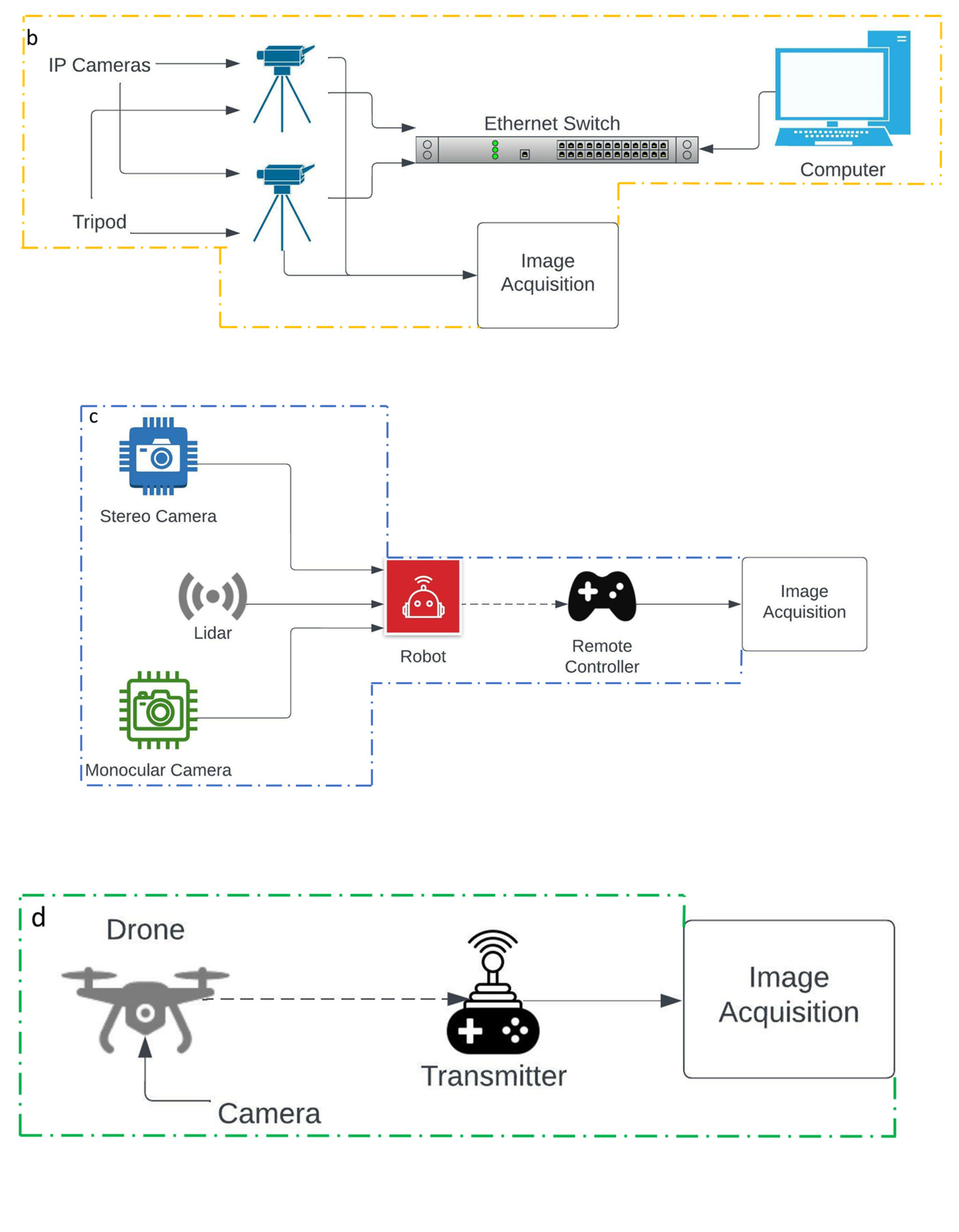 Applsci 13 00968 g003b
