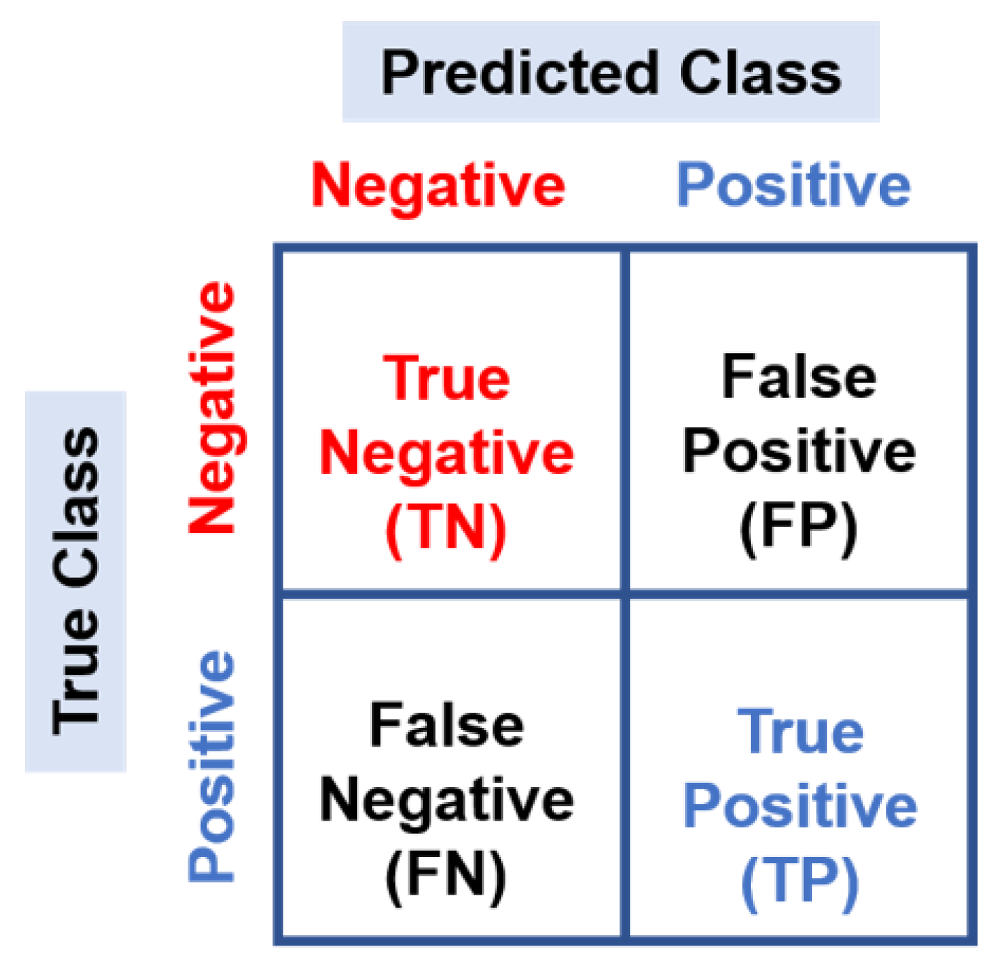 Applsci 13 00970 g002 Applsci 13 00970 g002