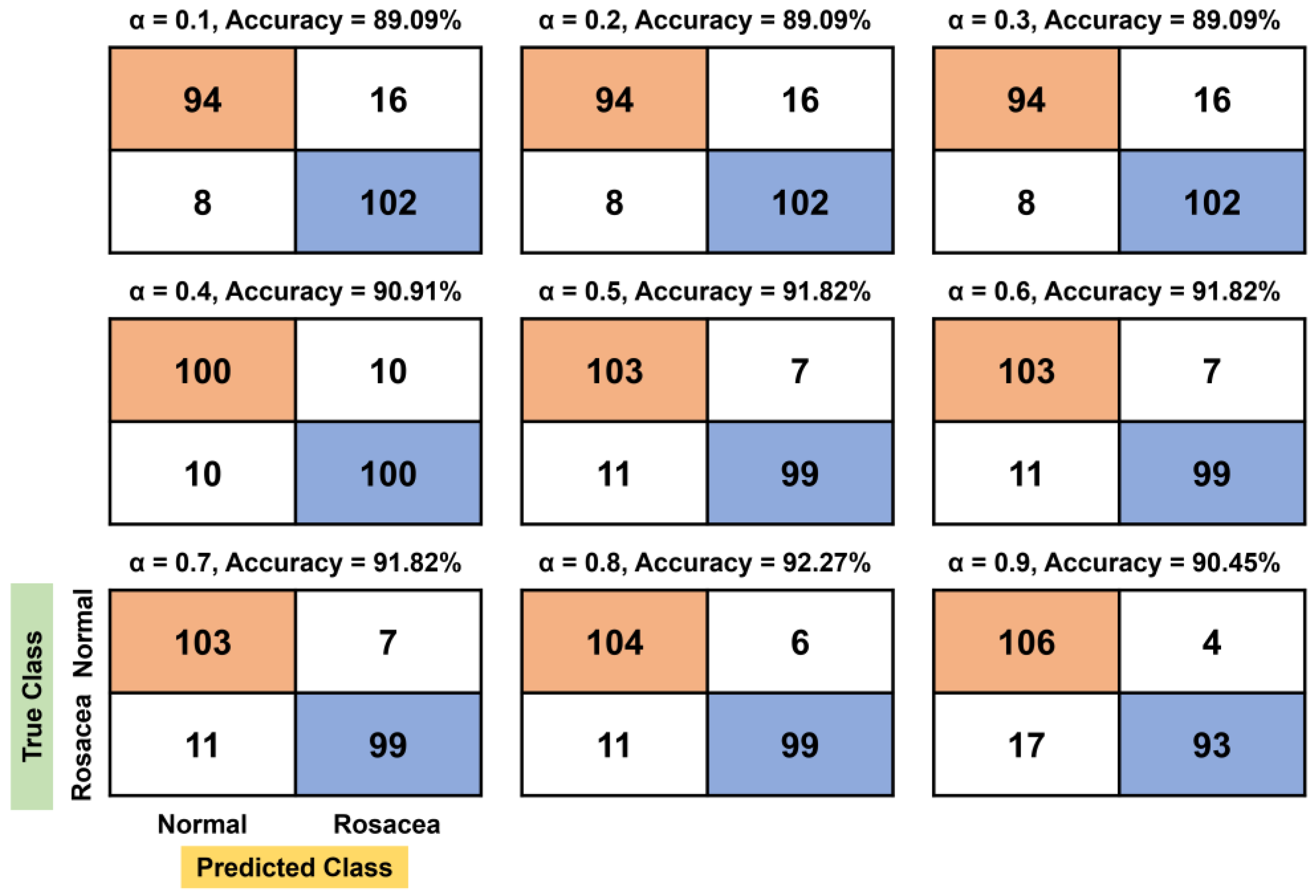 Applsci 13 00970 g004 Applsci 13 00970 g004