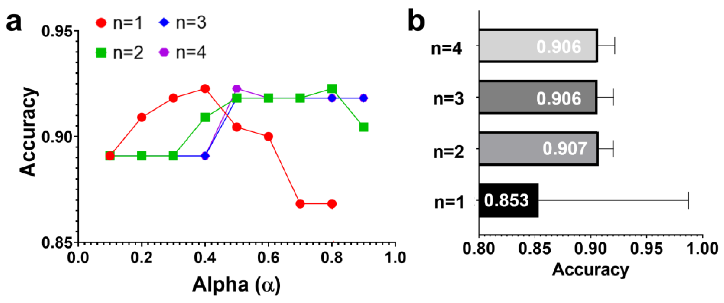 Applsci 13 00970 g008 Applsci 13 00970 g008
