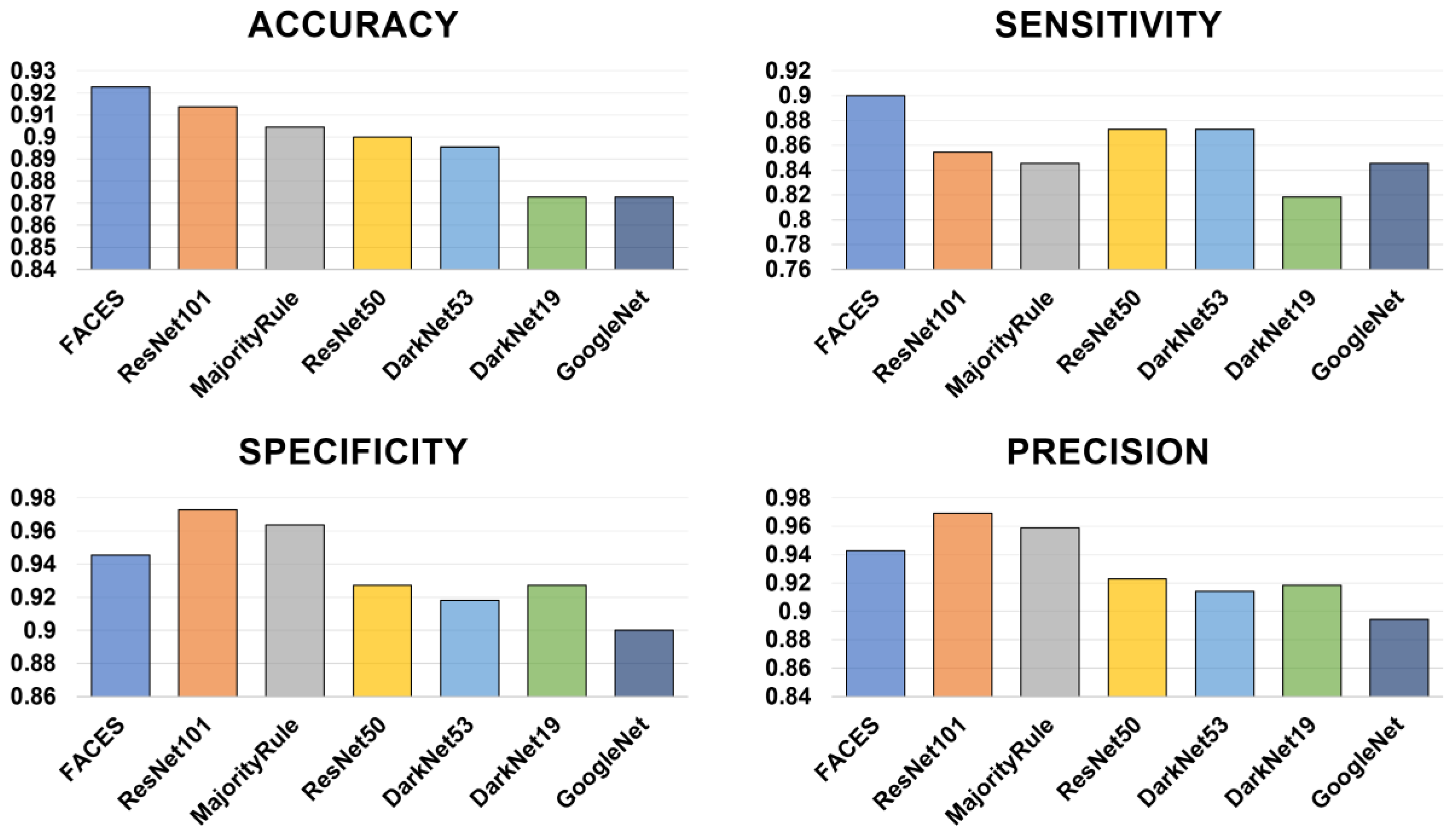 Applsci 13 00970 g009 Applsci 13 00970 g009