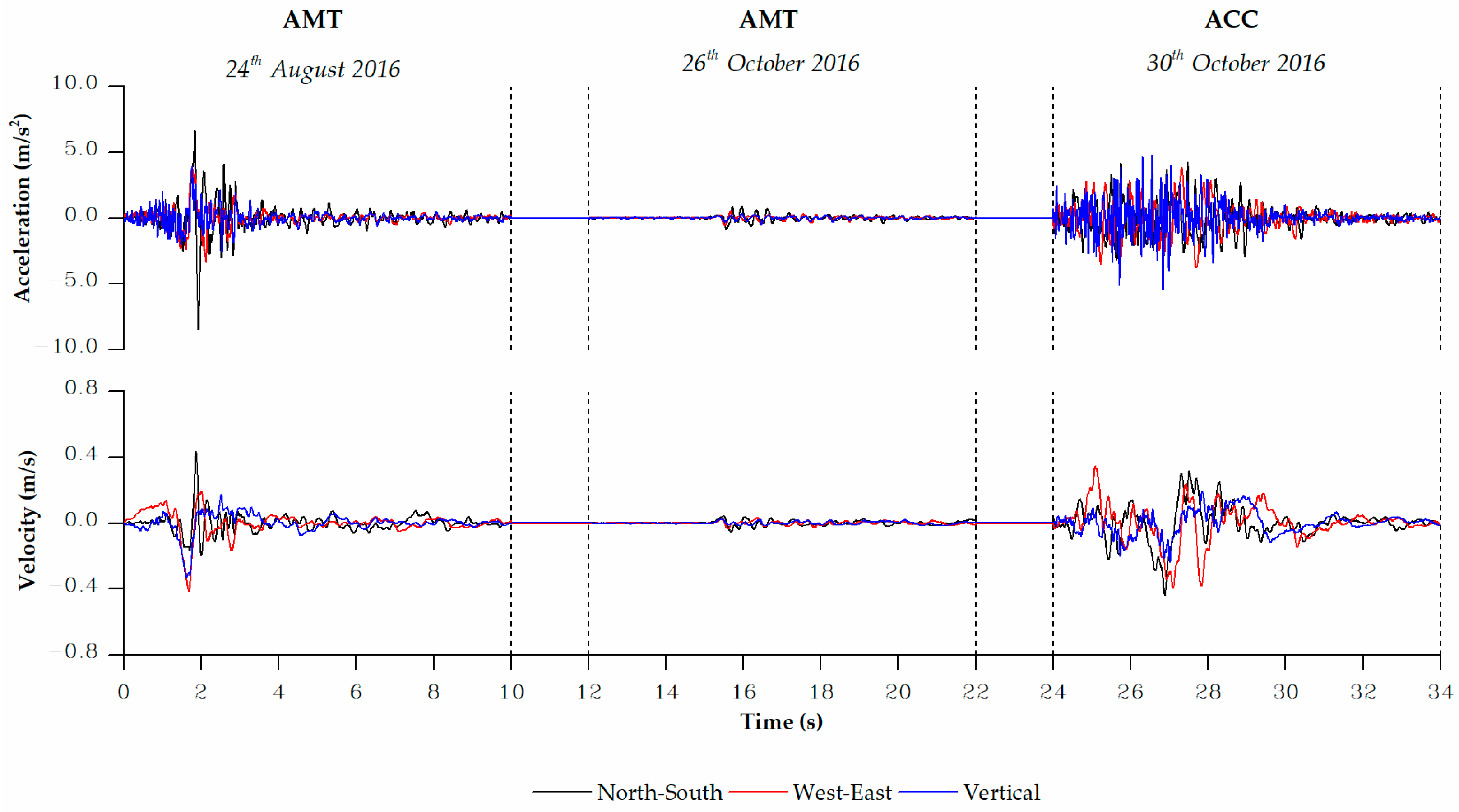 Applsci 13 00972 g008