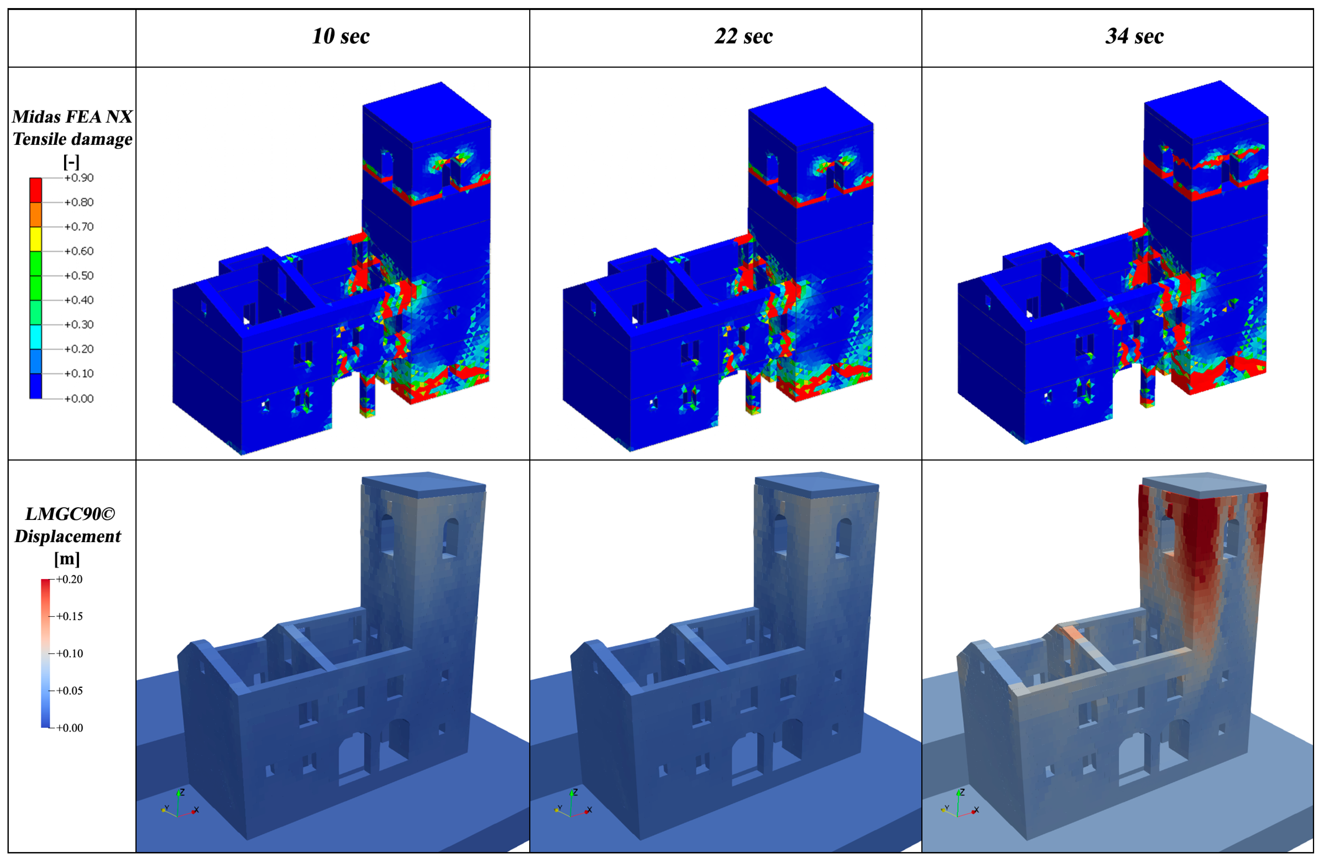Applsci 13 00972 g009