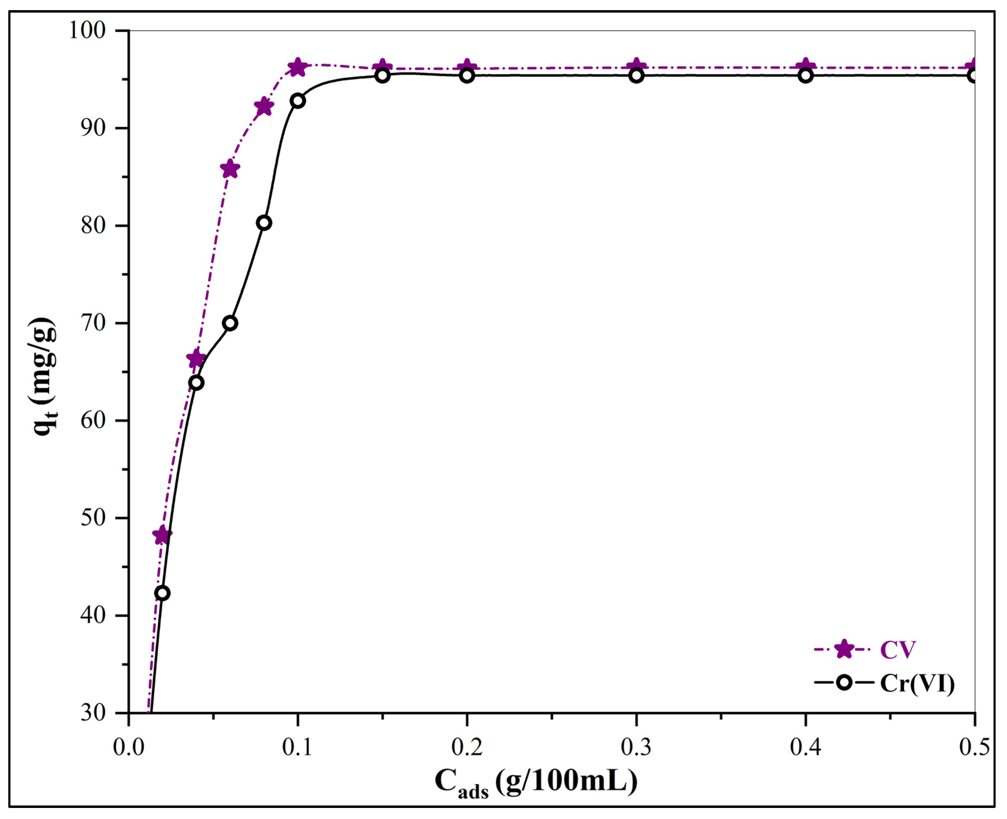 Applsci 13 00985 g009 Applsci 13 00985 g009