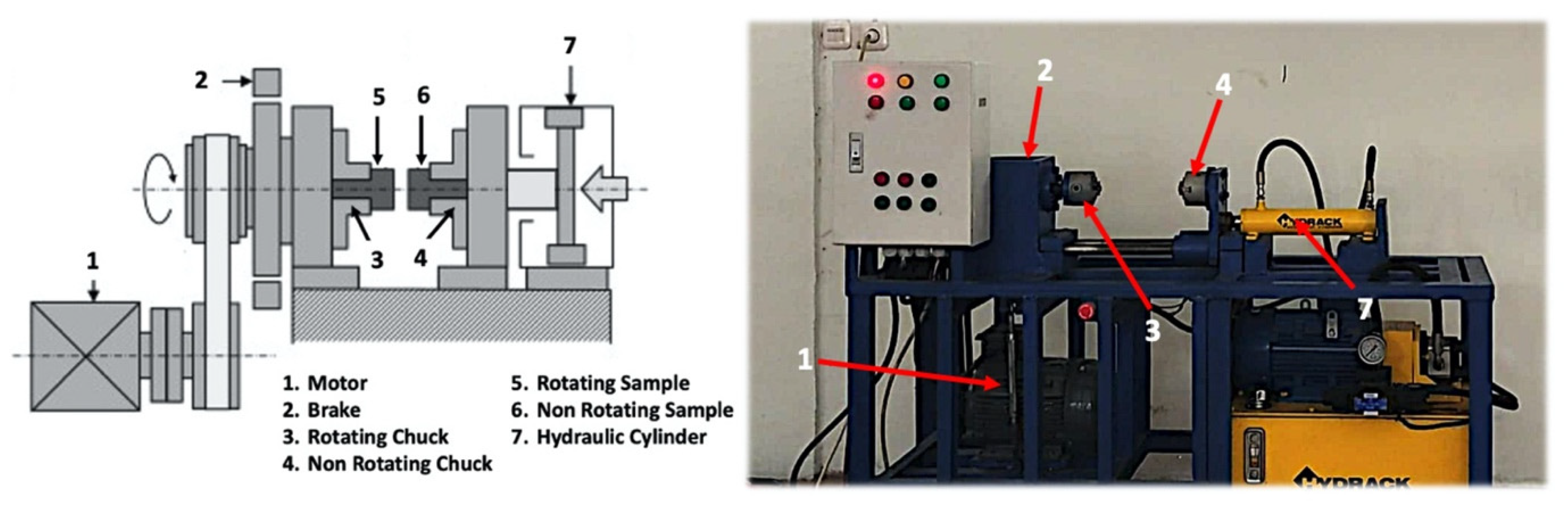 Applsci 13 00988 g001