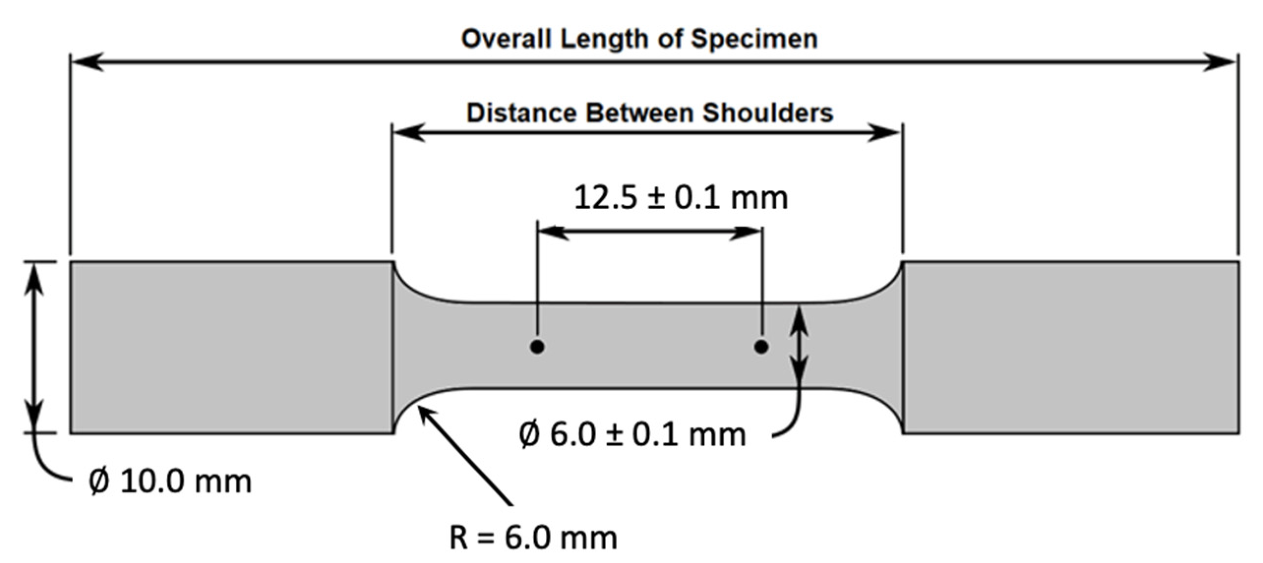 Applsci 13 00988 g002