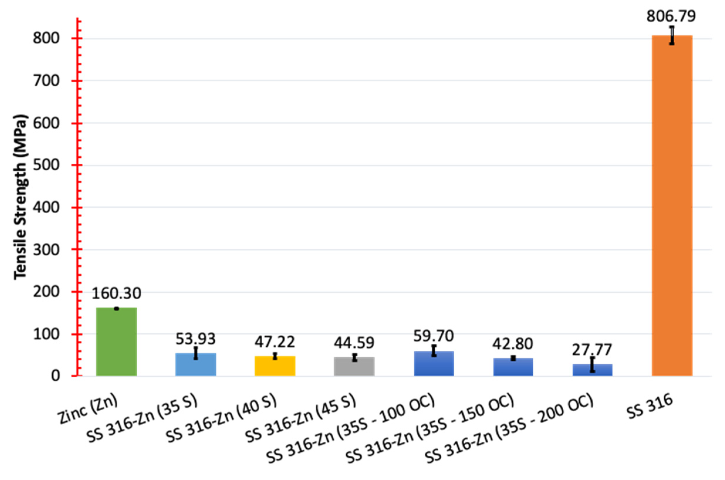 Applsci 13 00988 g005