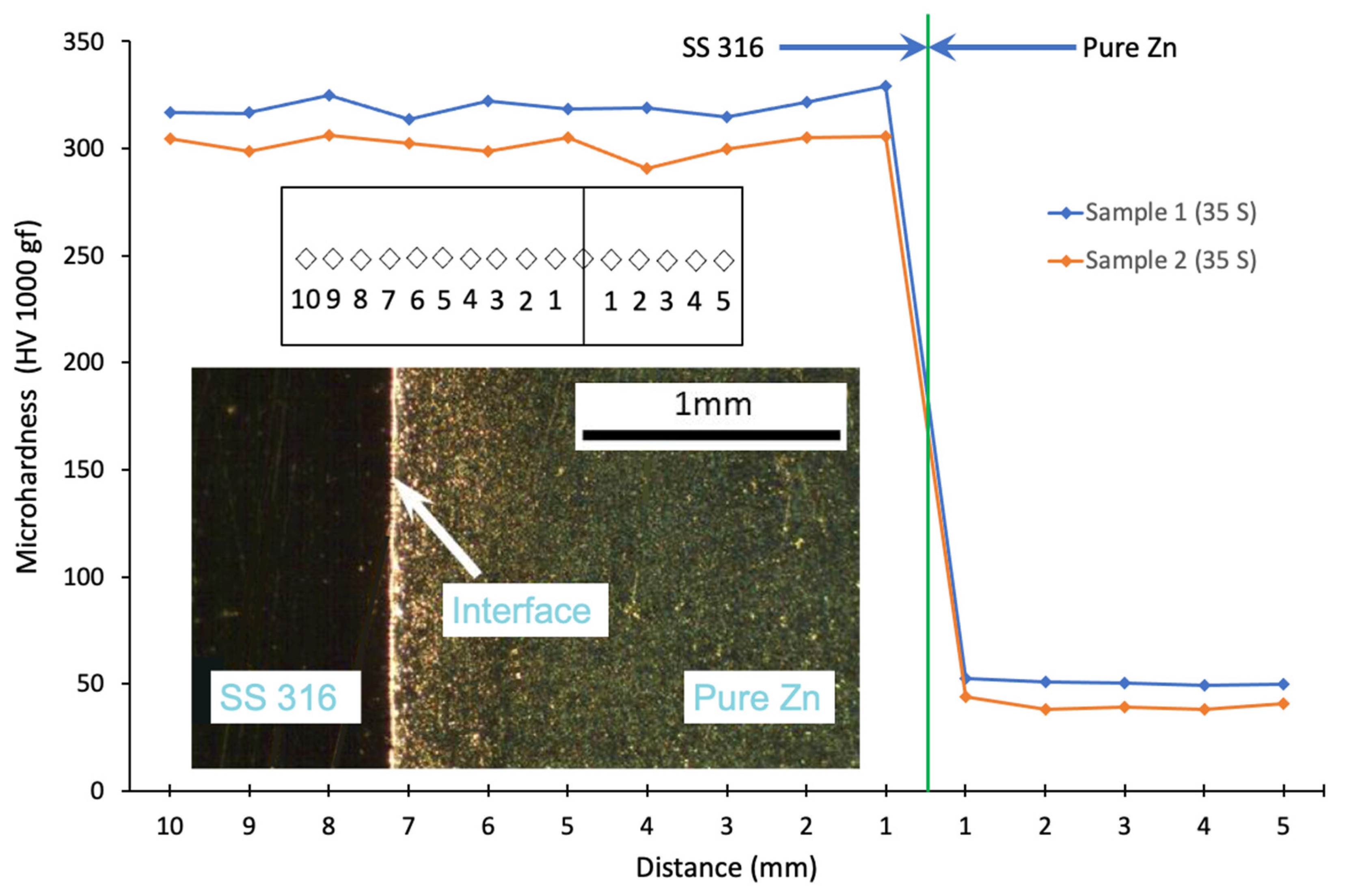 Applsci 13 00988 g007