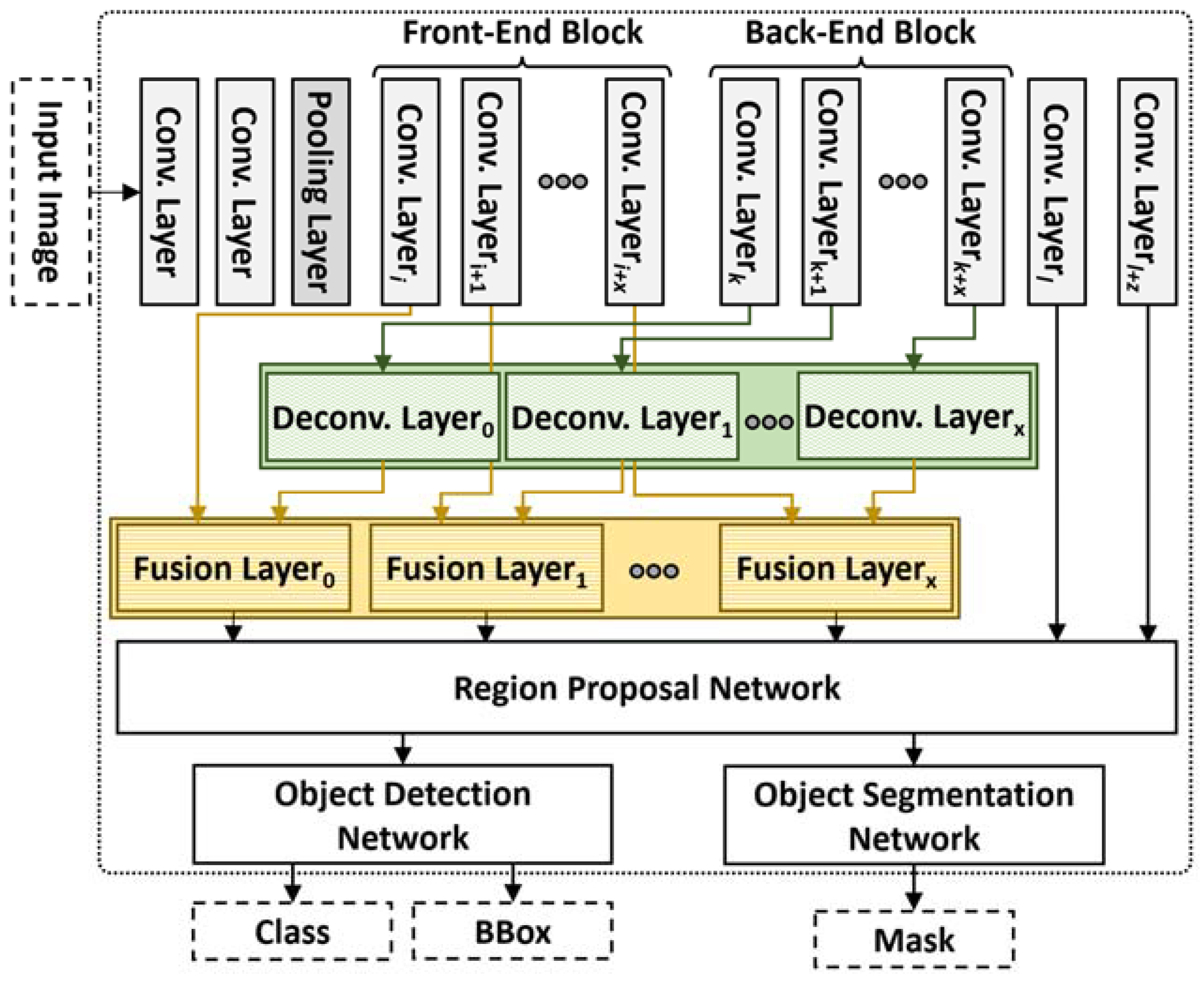 Applsci 13 00989 g006