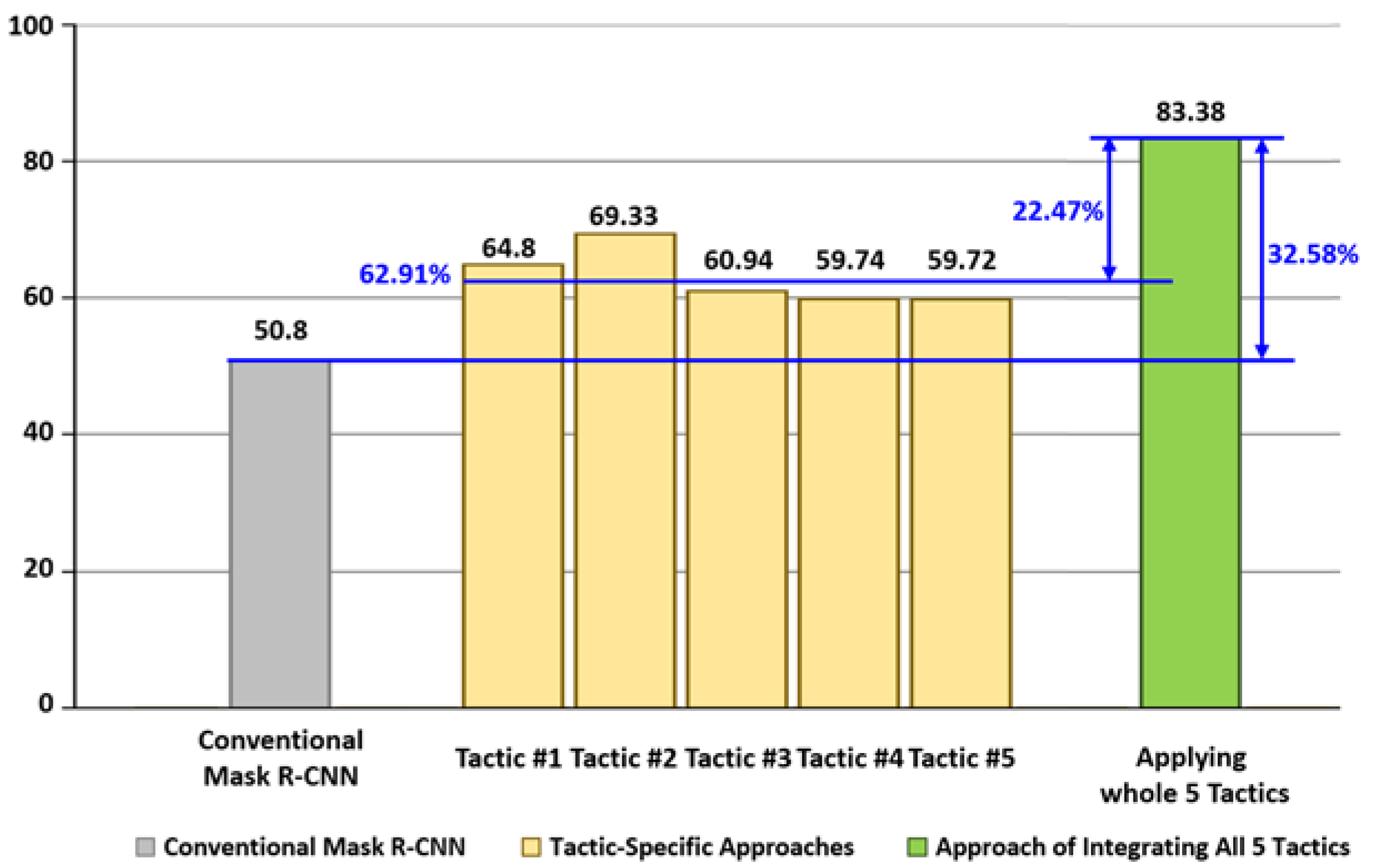 Applsci 13 00989 g019