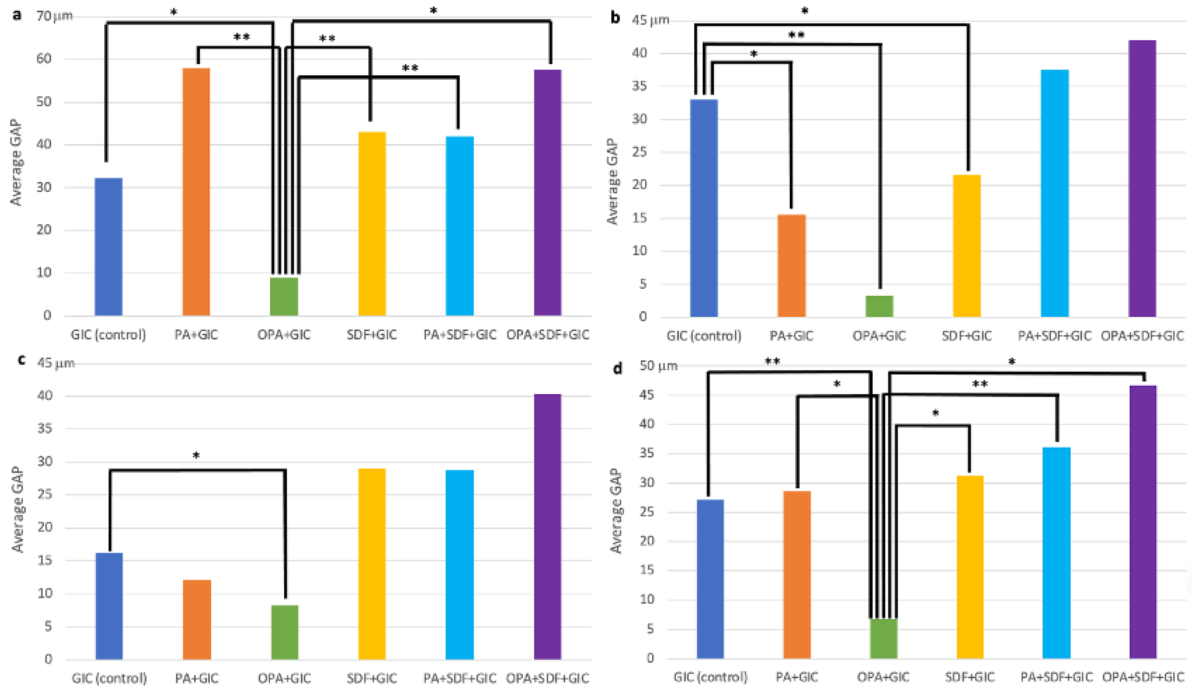 Applsci 13 00991 g003