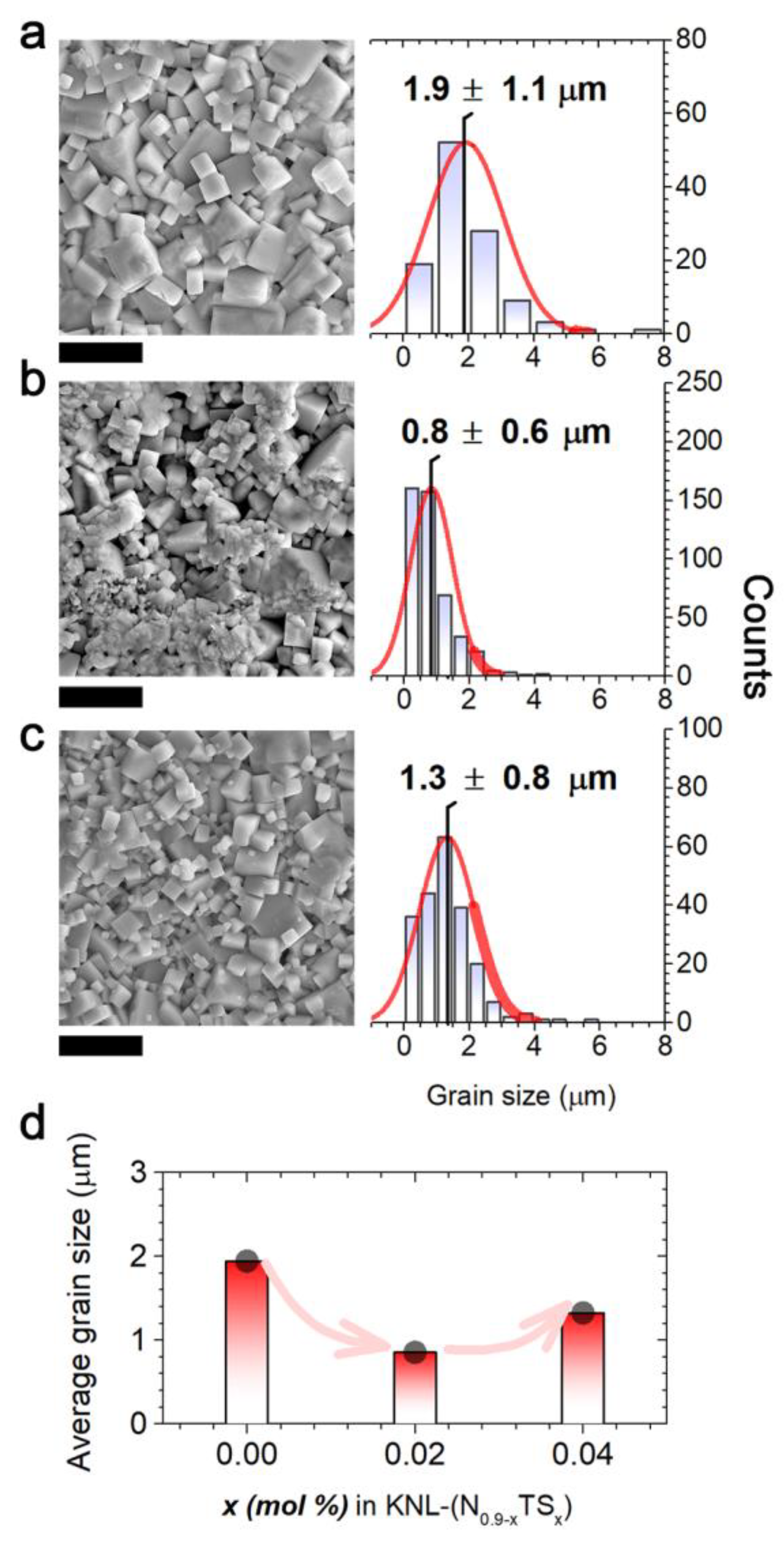 Applsci 13 00992 g003