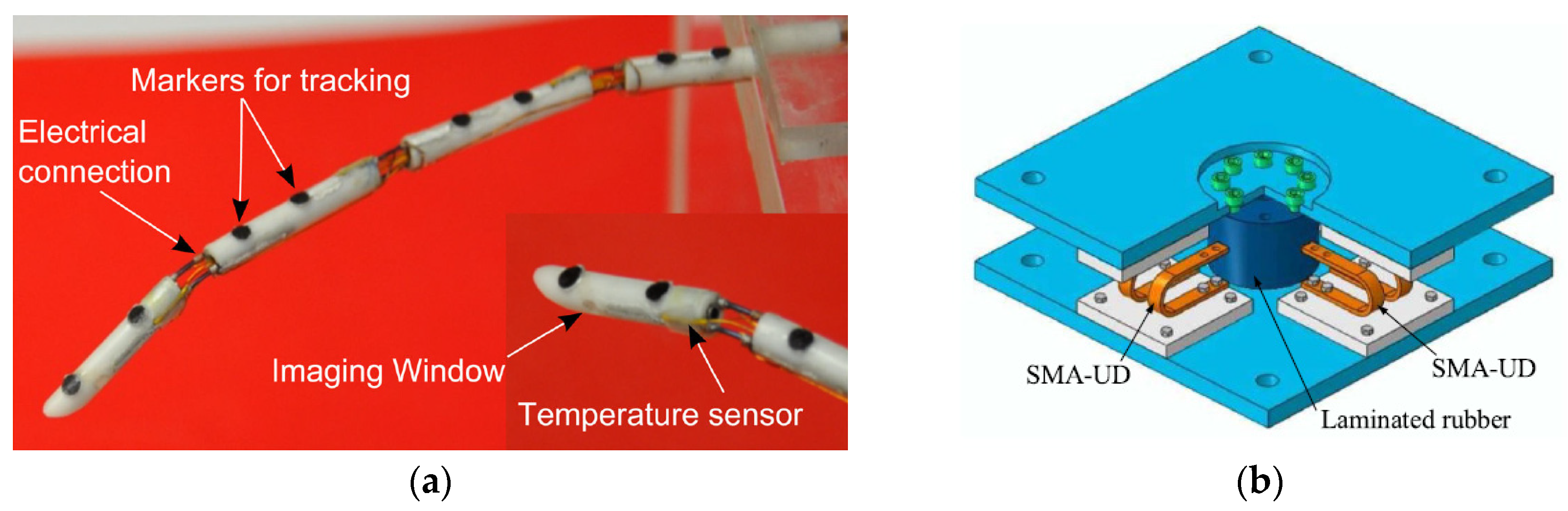 Applsci 13 00995 g003
